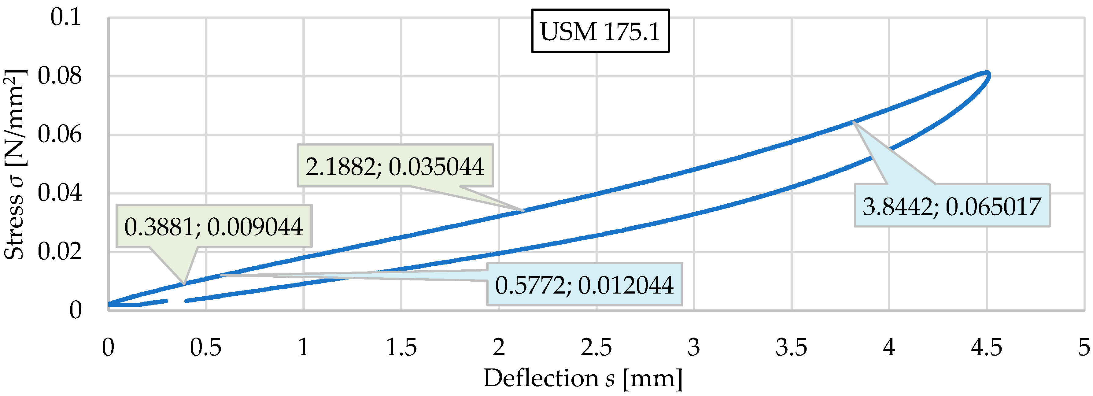 Materials 17 05388 g026