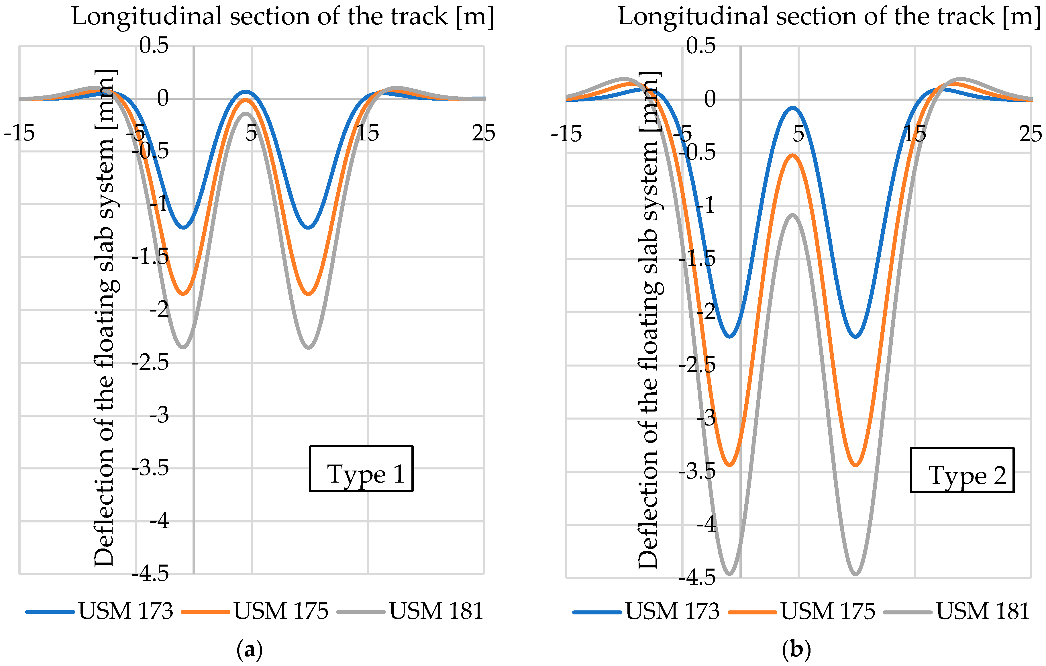 Materials 17 05388 g027