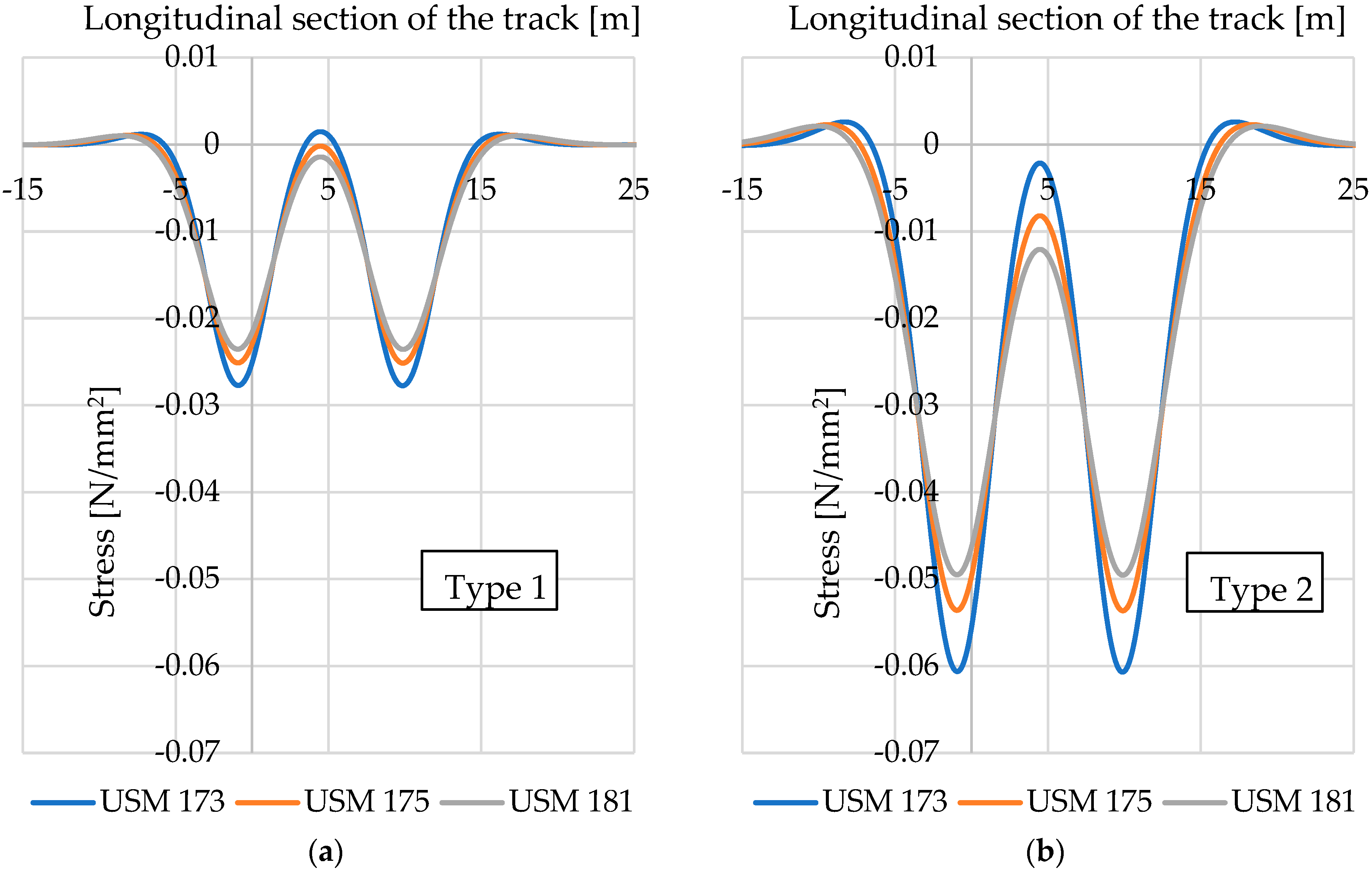 Materials 17 05388 g028