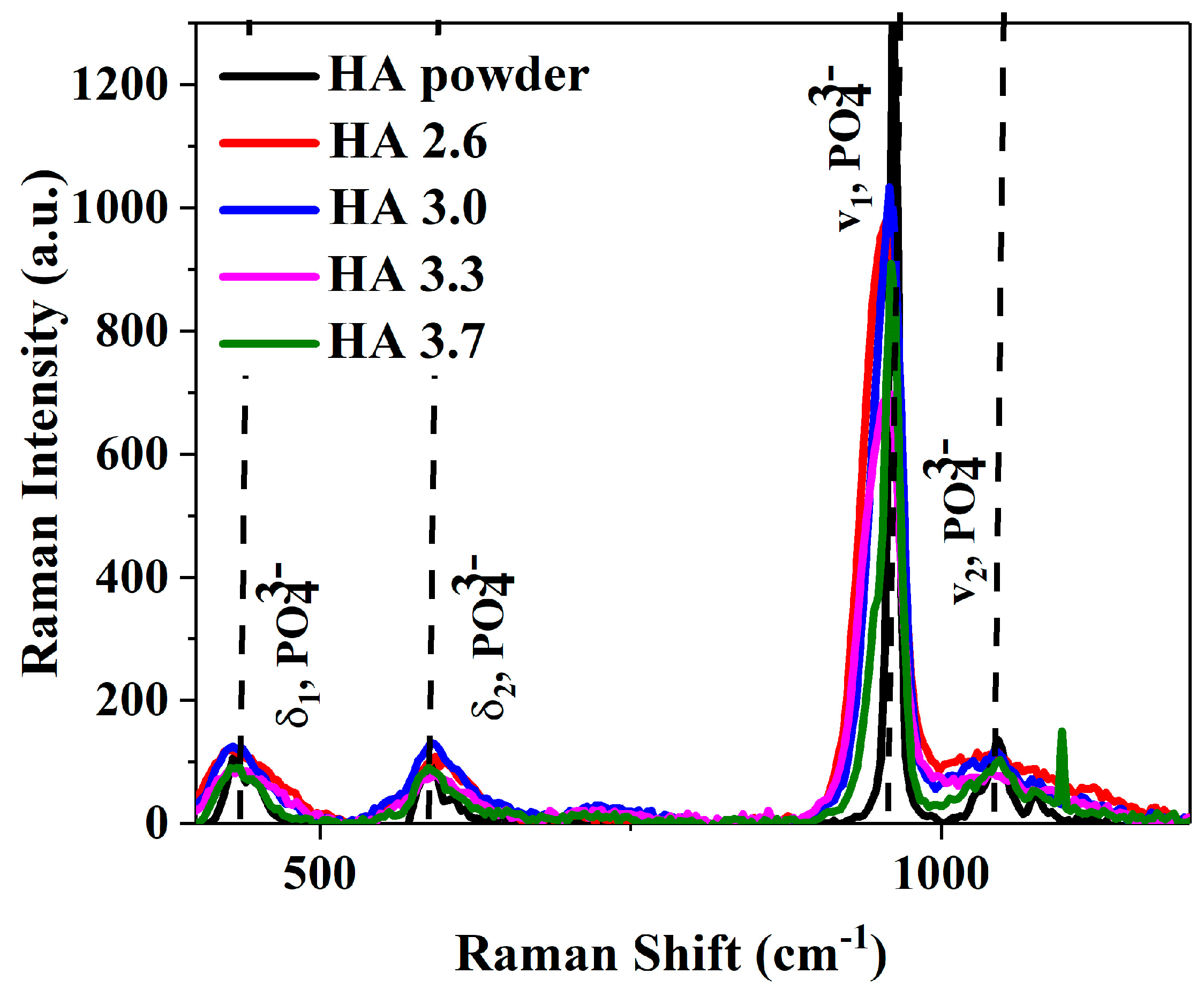 Materials 17 05390 g003