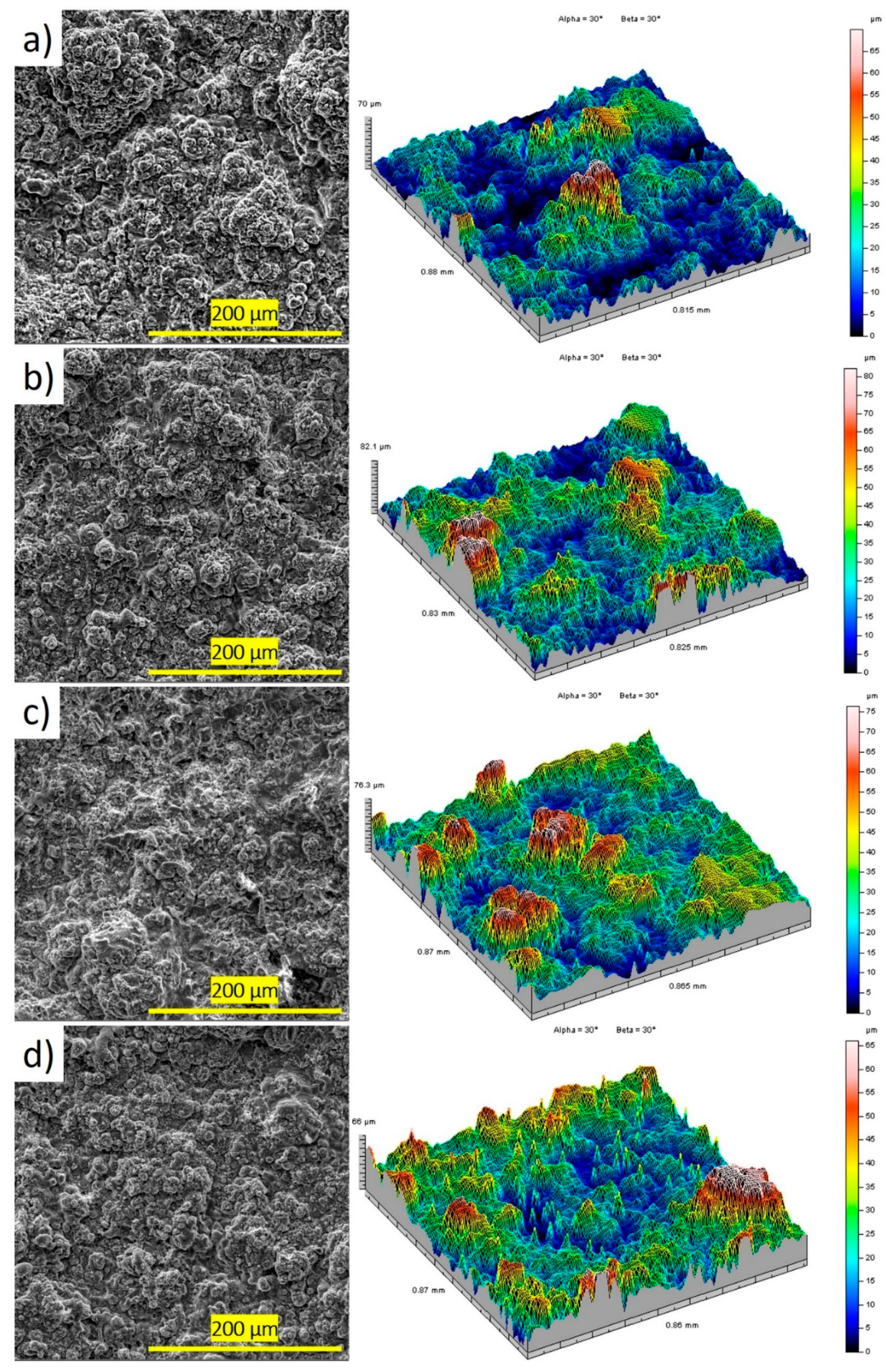 Materials 17 05390 g006