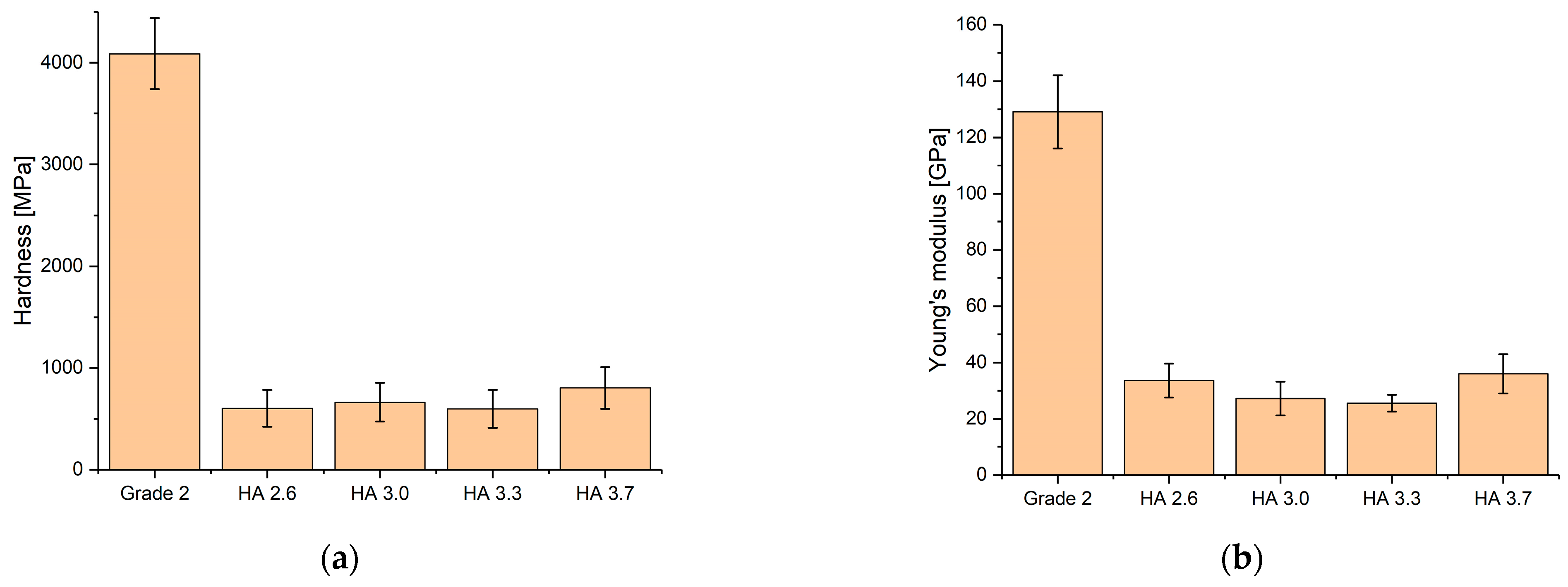 Materials 17 05390 g008