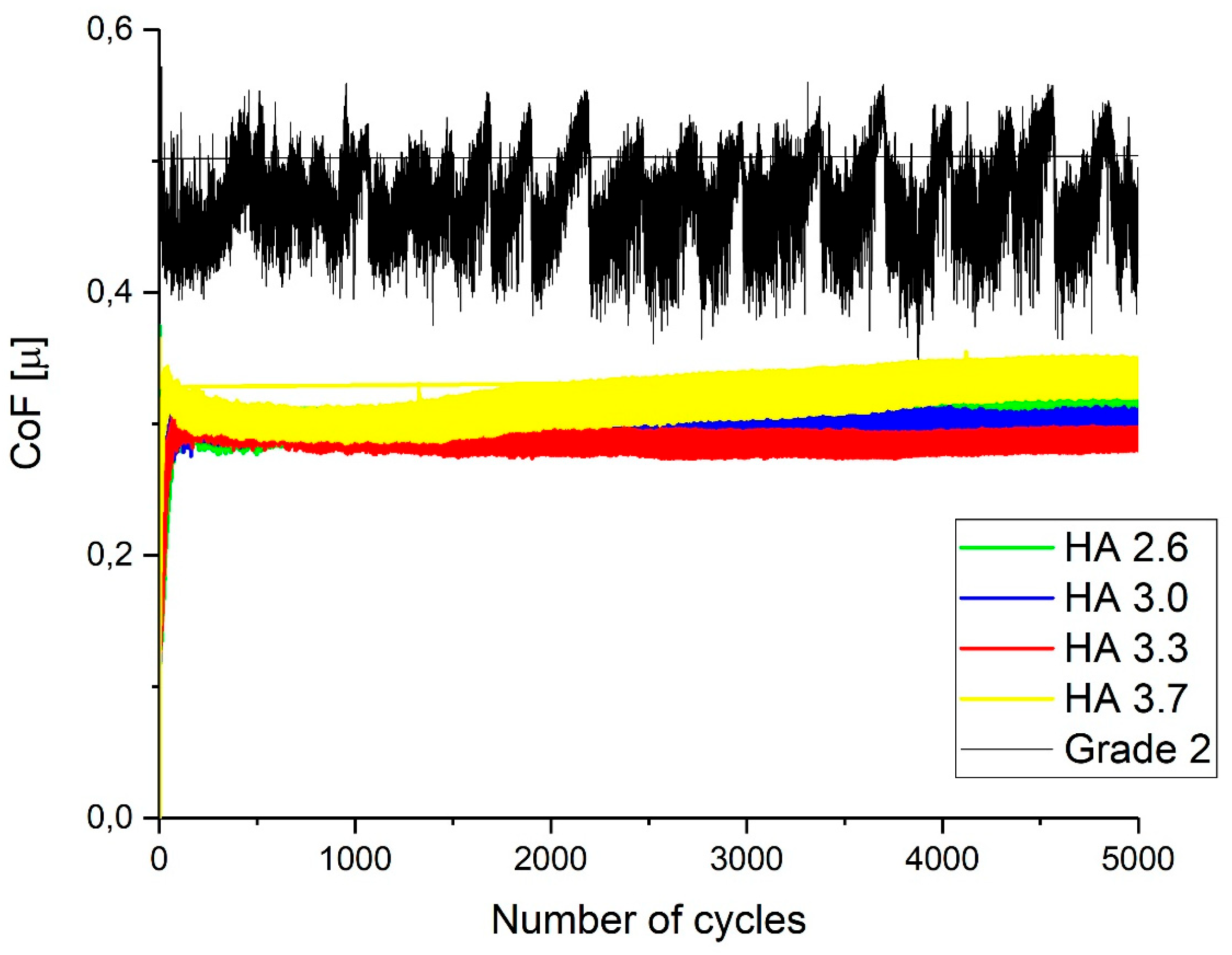 Materials 17 05390 g014