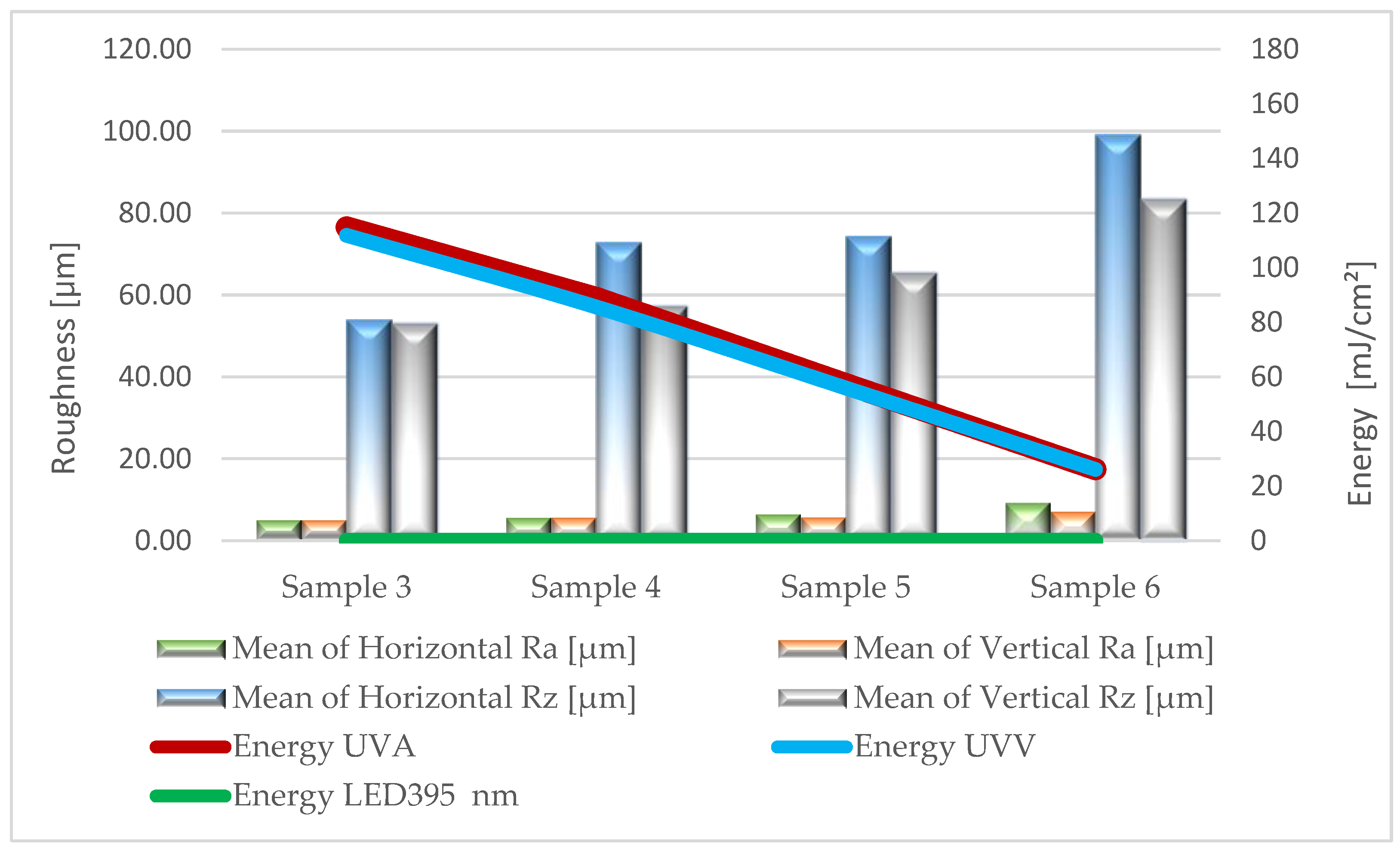 Materials 17 05393 g005