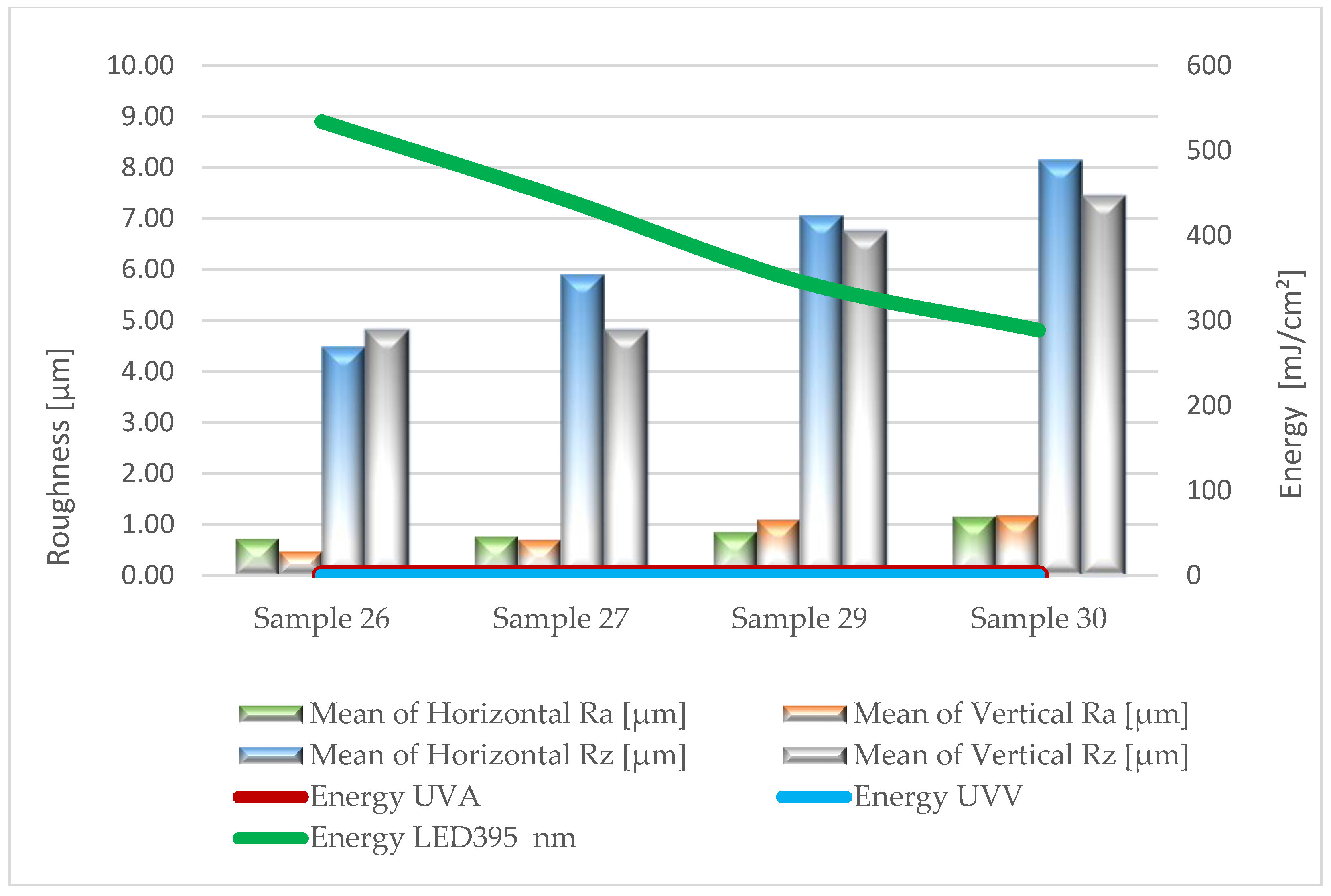 Materials 17 05393 g007