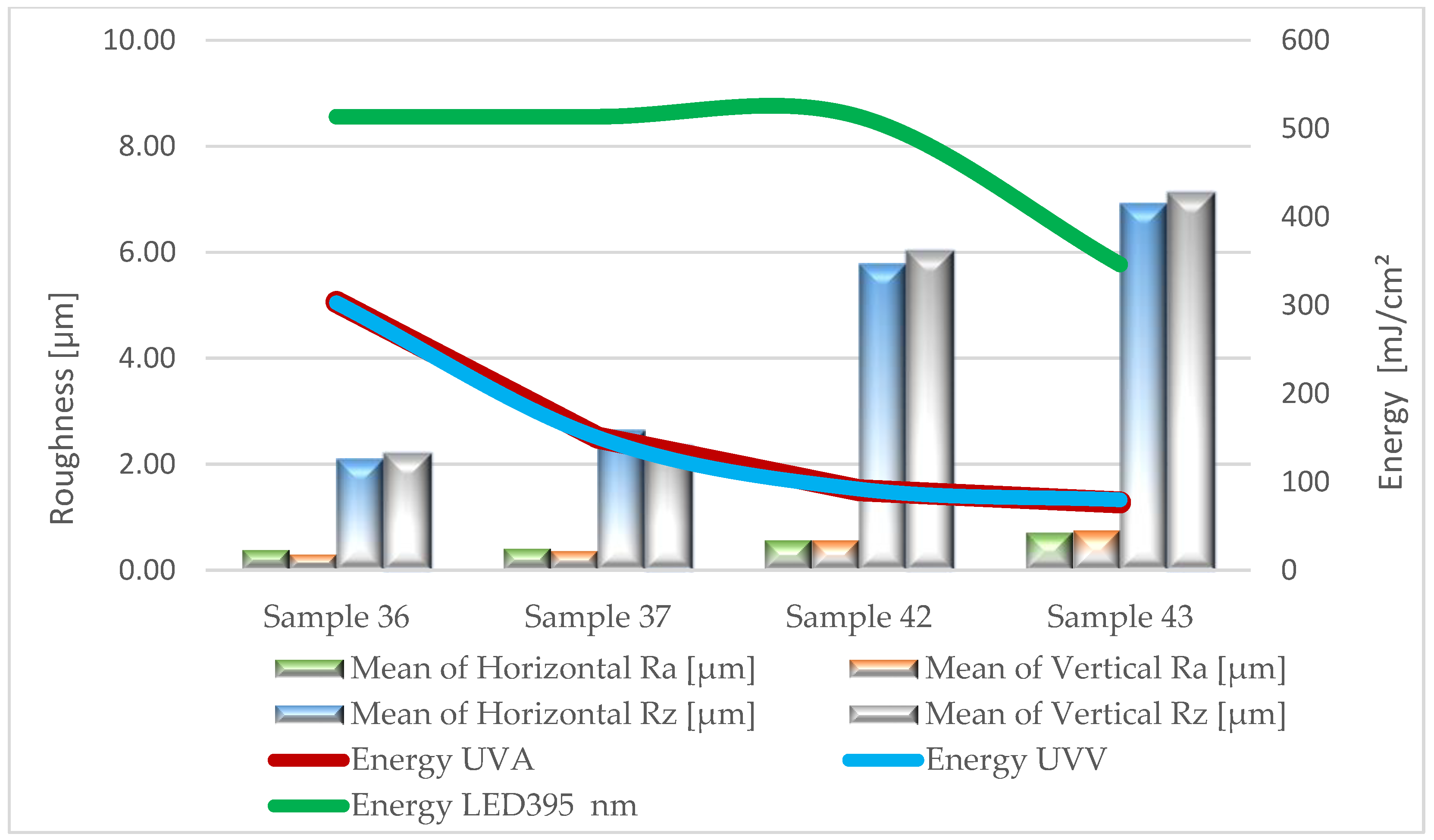 Materials 17 05393 g008