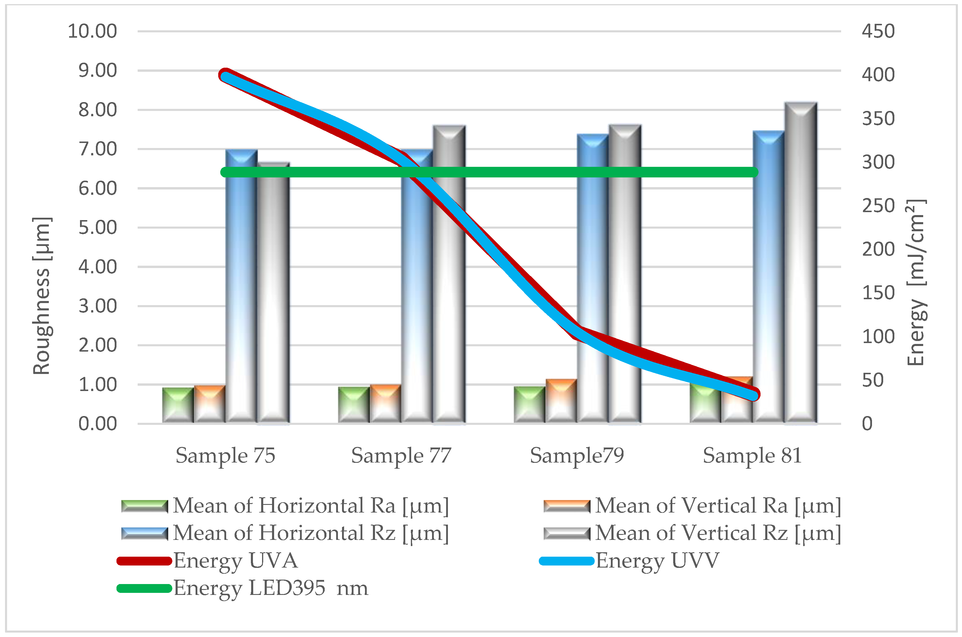 Materials 17 05393 g009
