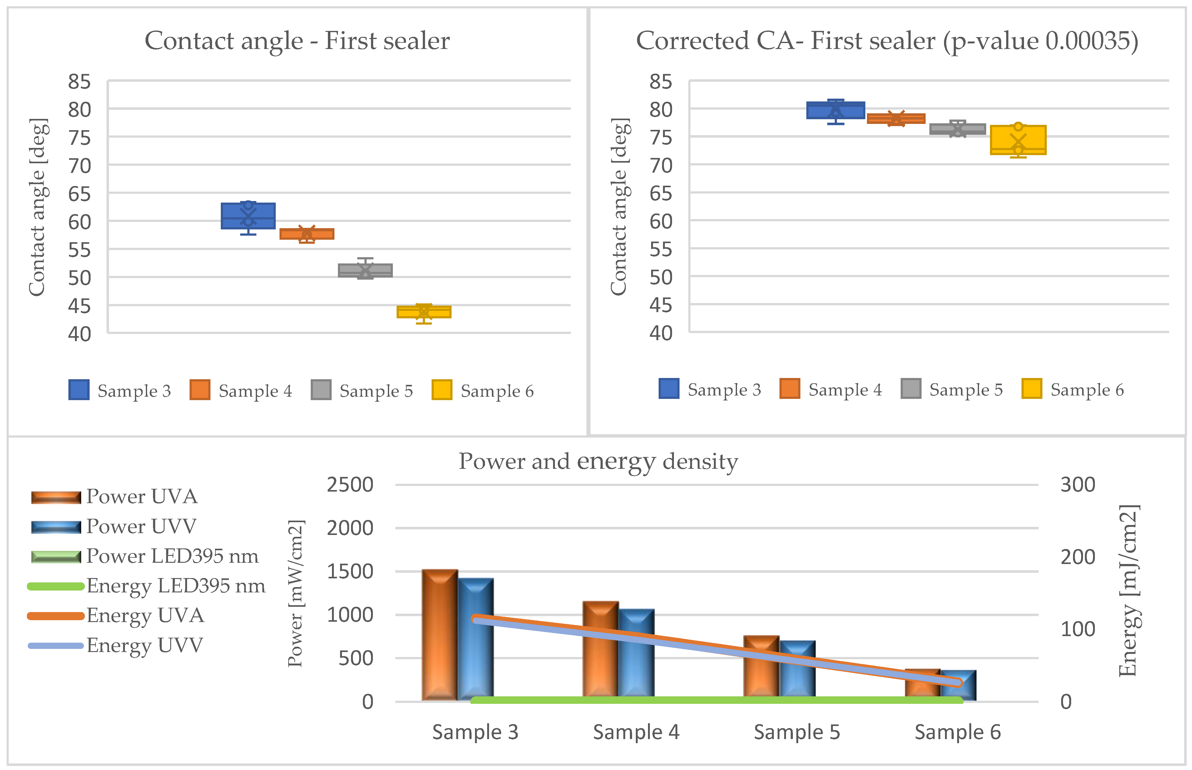 Materials 17 05393 g010