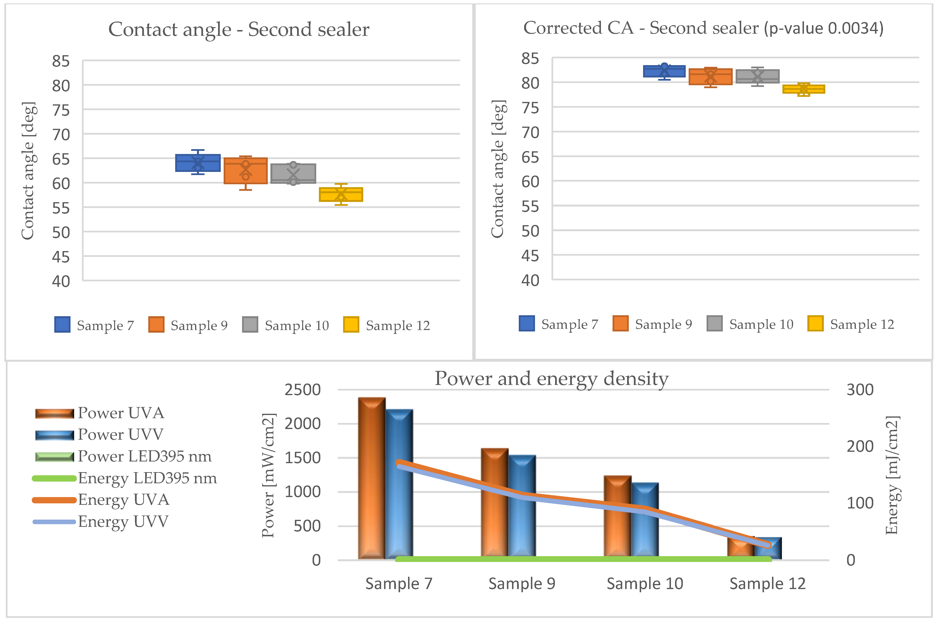 Materials 17 05393 g011