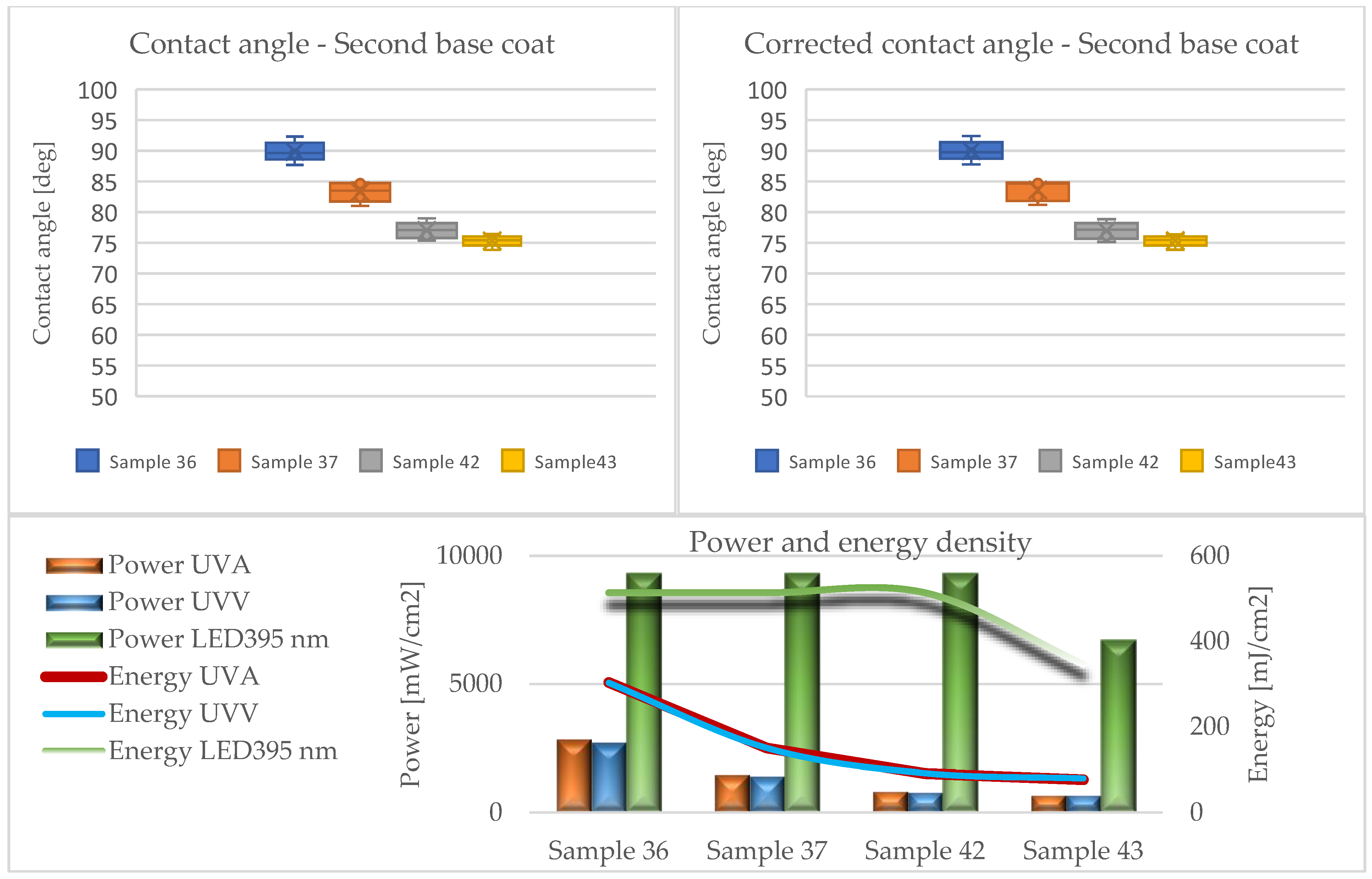 Materials 17 05393 g013