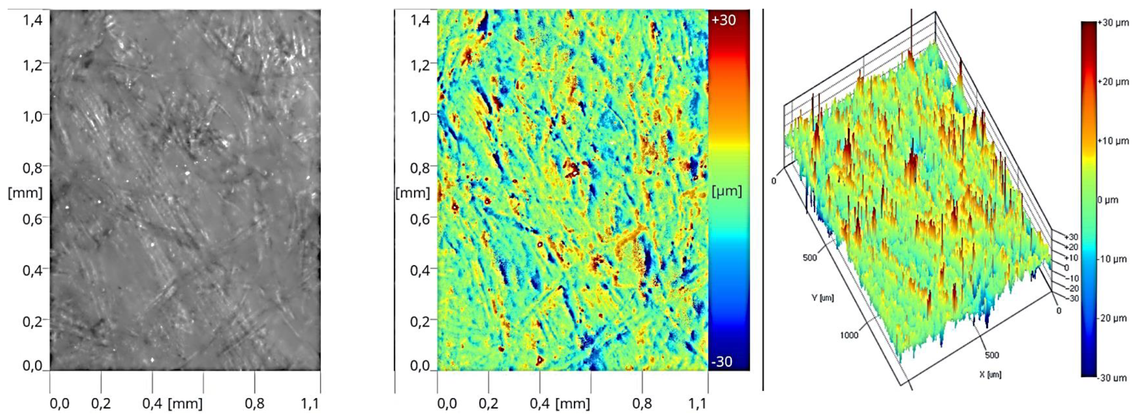 Materials 17 05393 g015