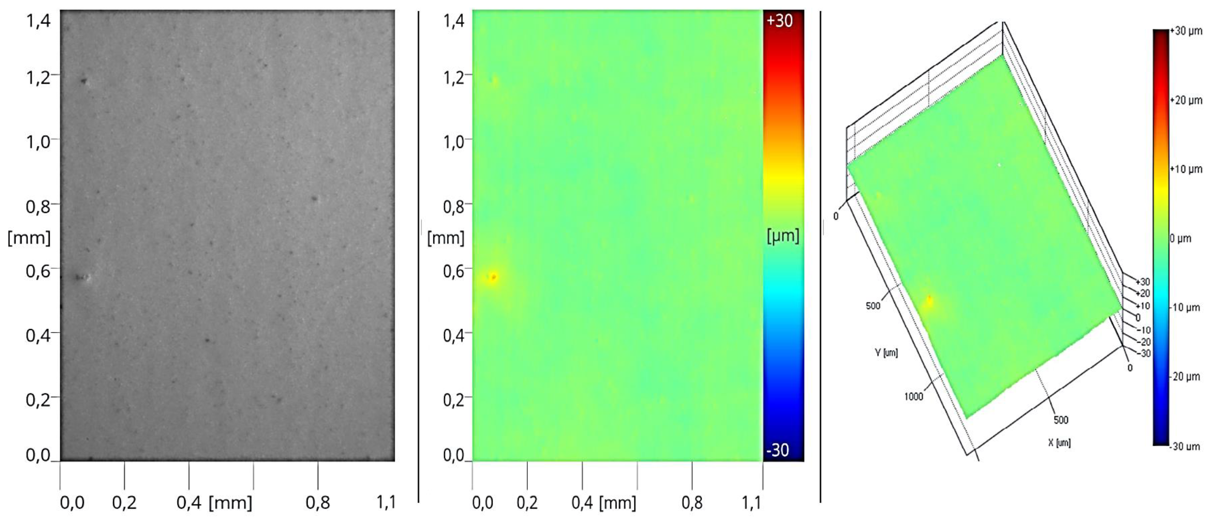 Materials 17 05393 g018