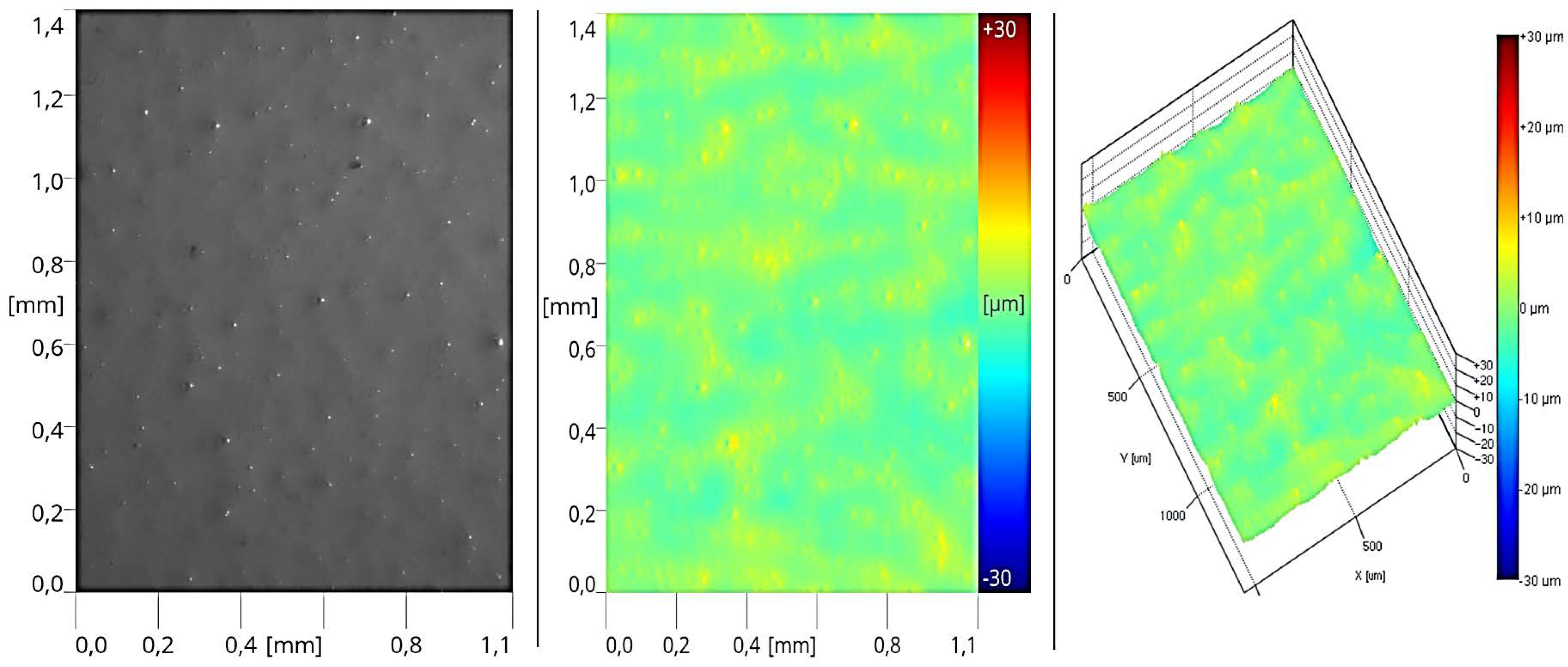 Materials 17 05393 g019