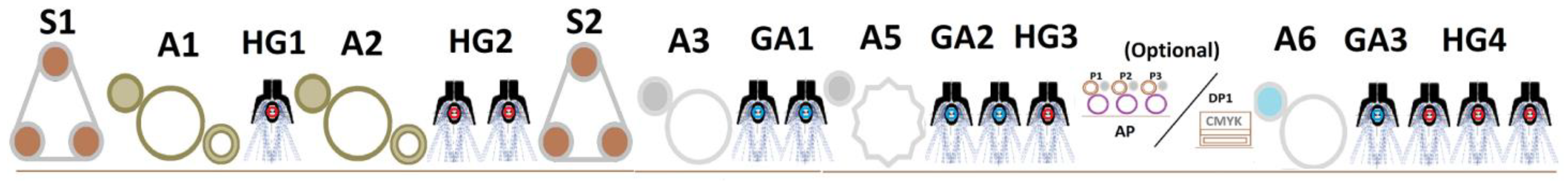 Materials 17 05393 g020