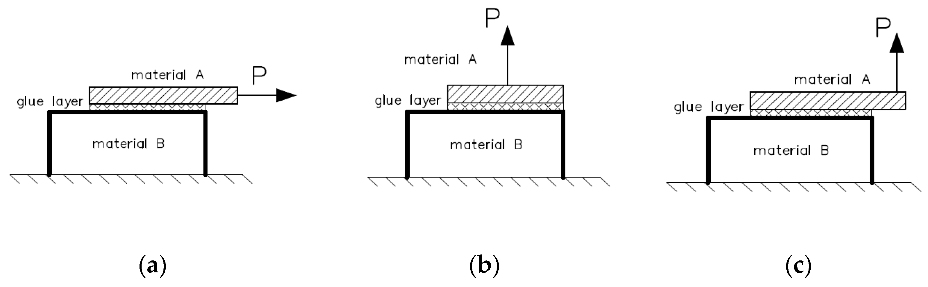 Materials 17 05398 g001