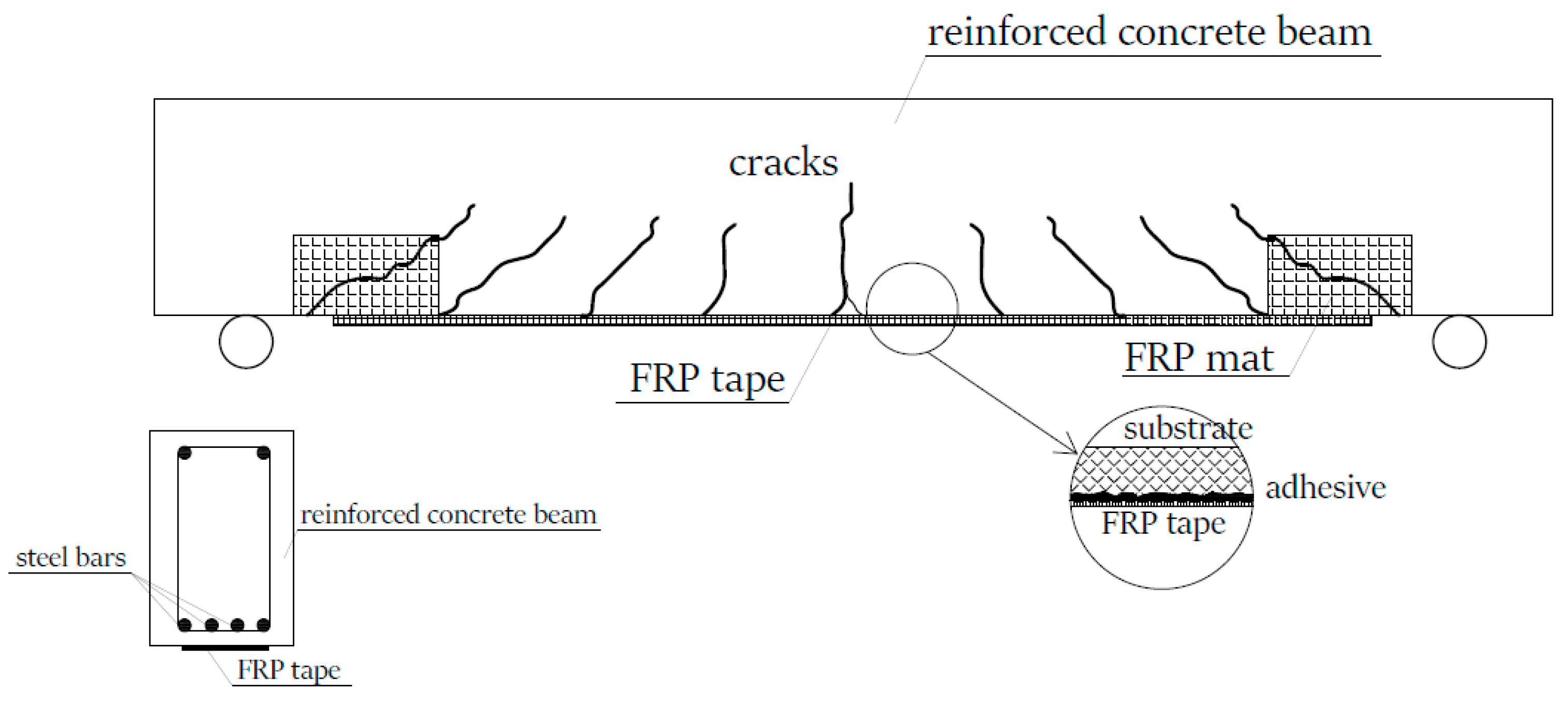 Materials 17 05398 g002