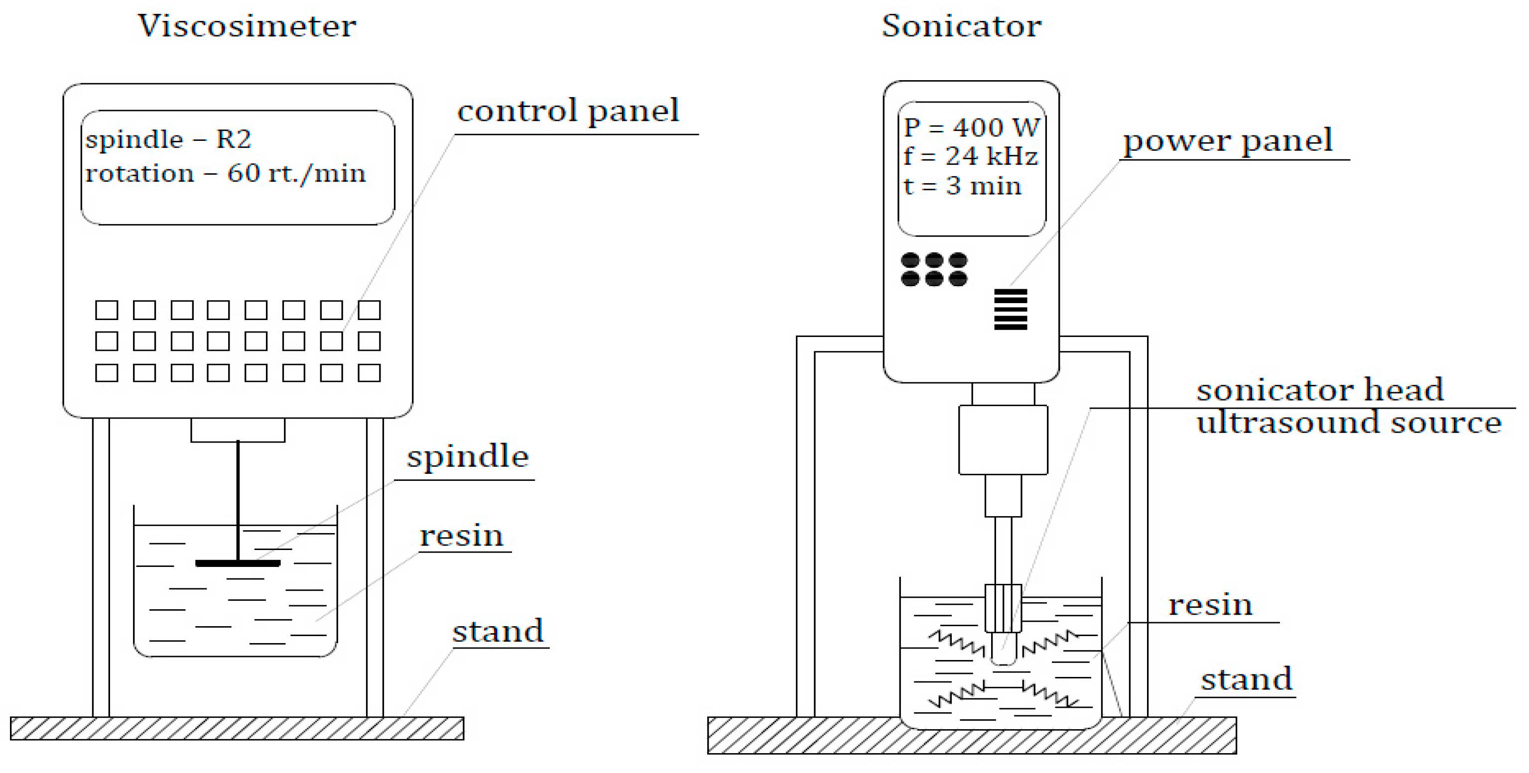 Materials 17 05398 g003