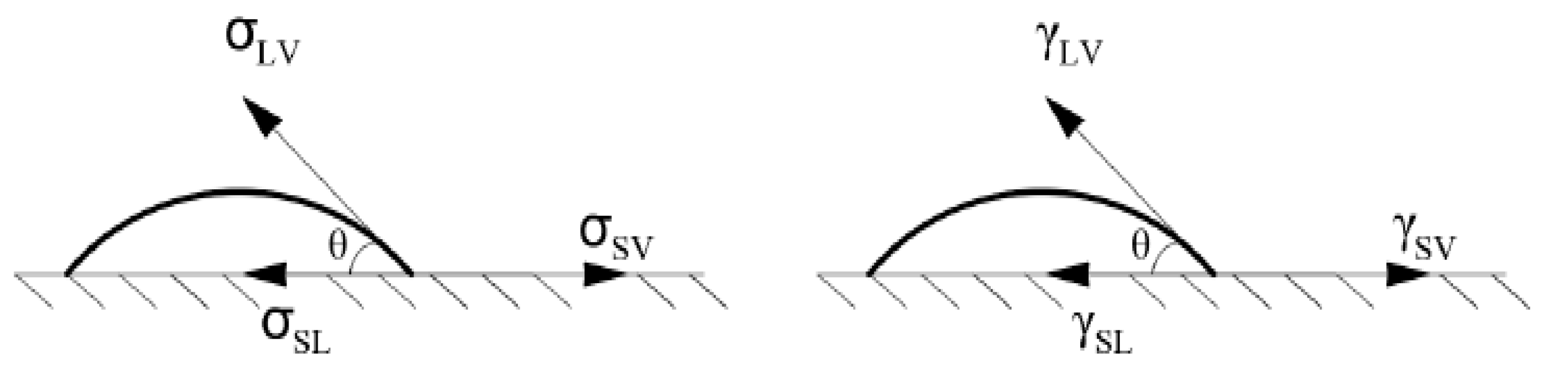 Materials 17 05398 g004