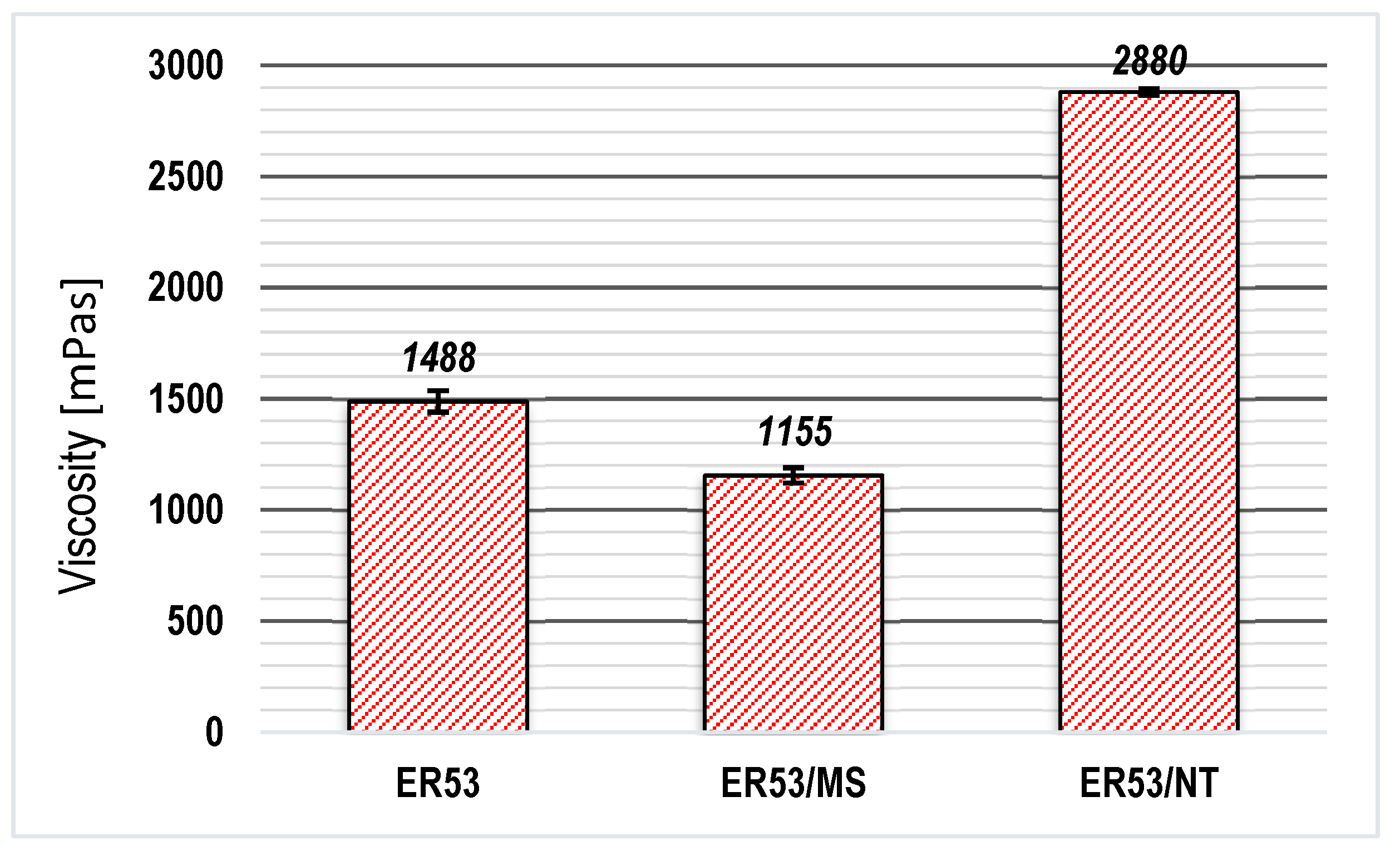 Materials 17 05398 g006