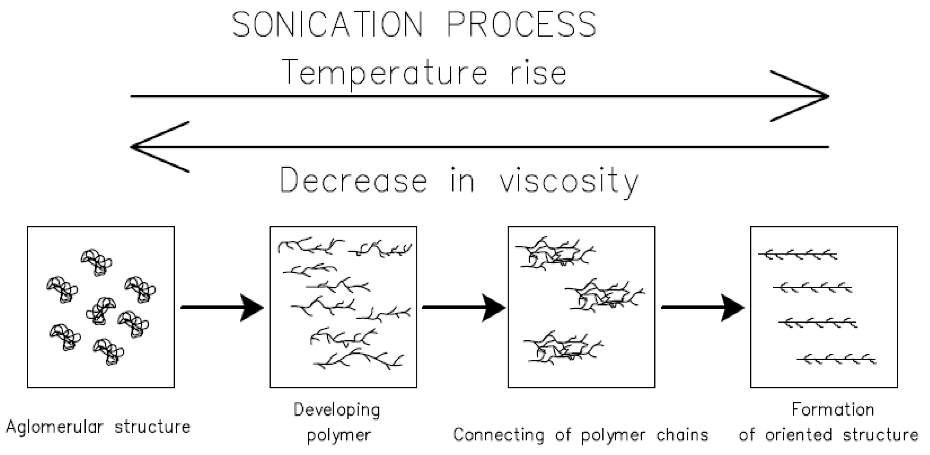 Materials 17 05398 g007