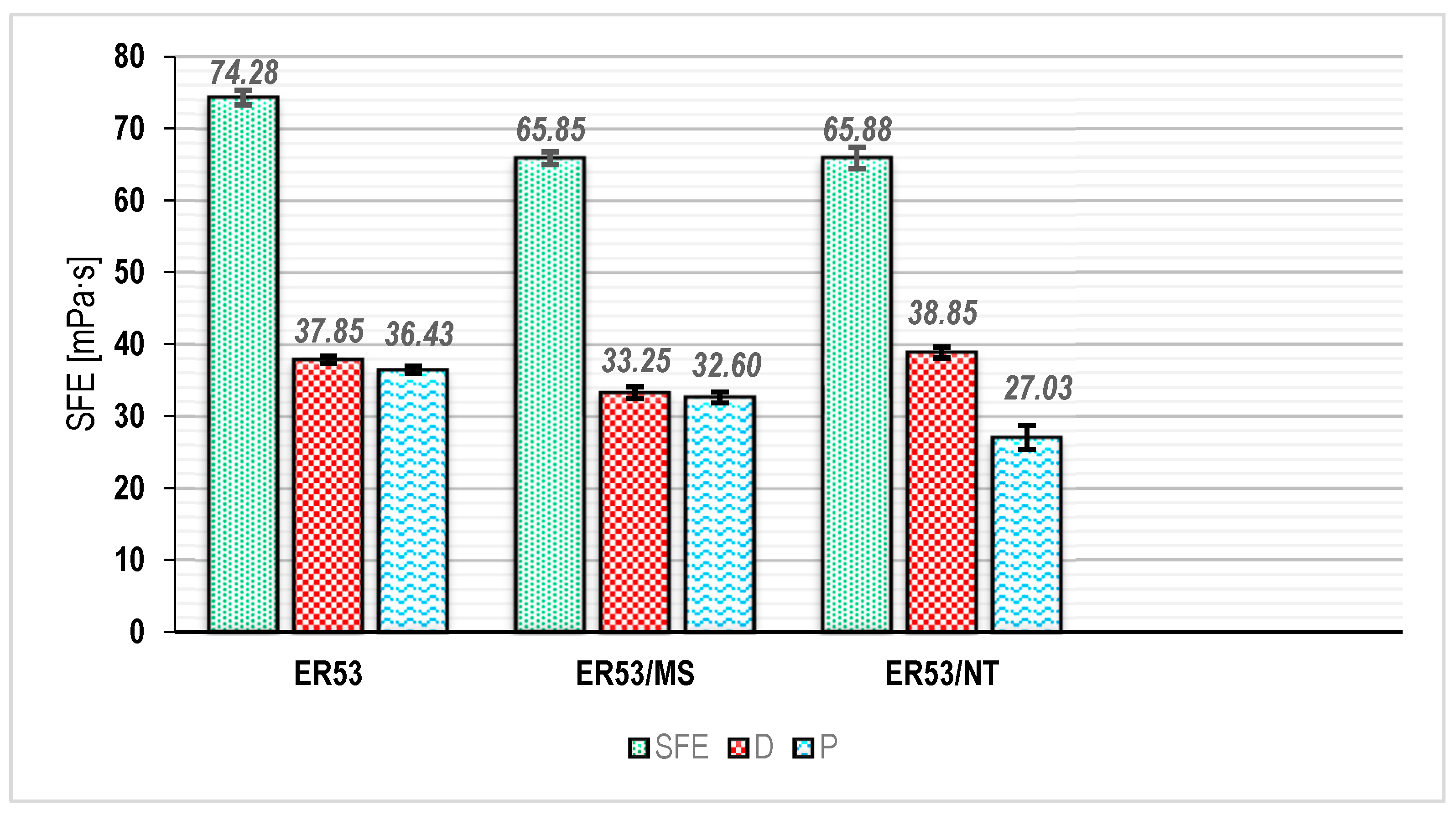 Materials 17 05398 g008