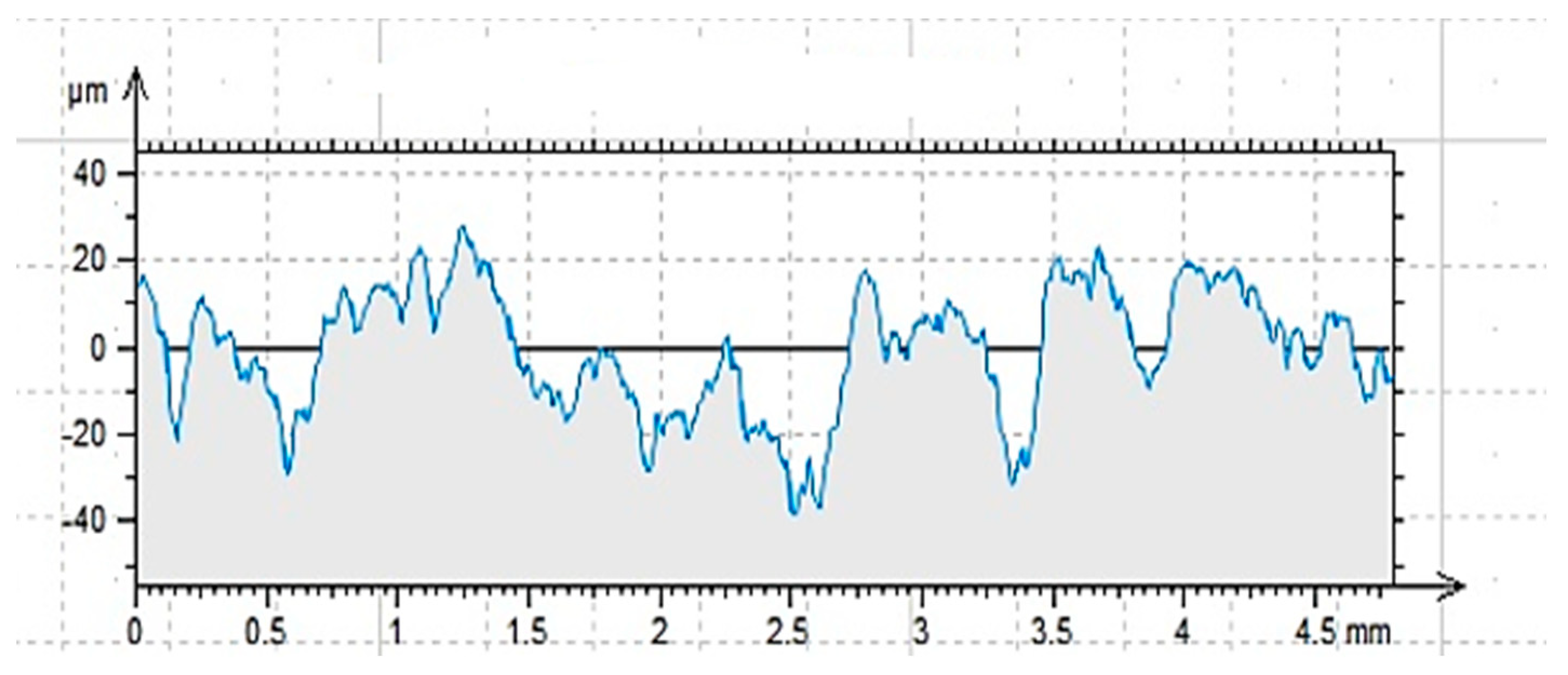 Materials 17 05398 g011