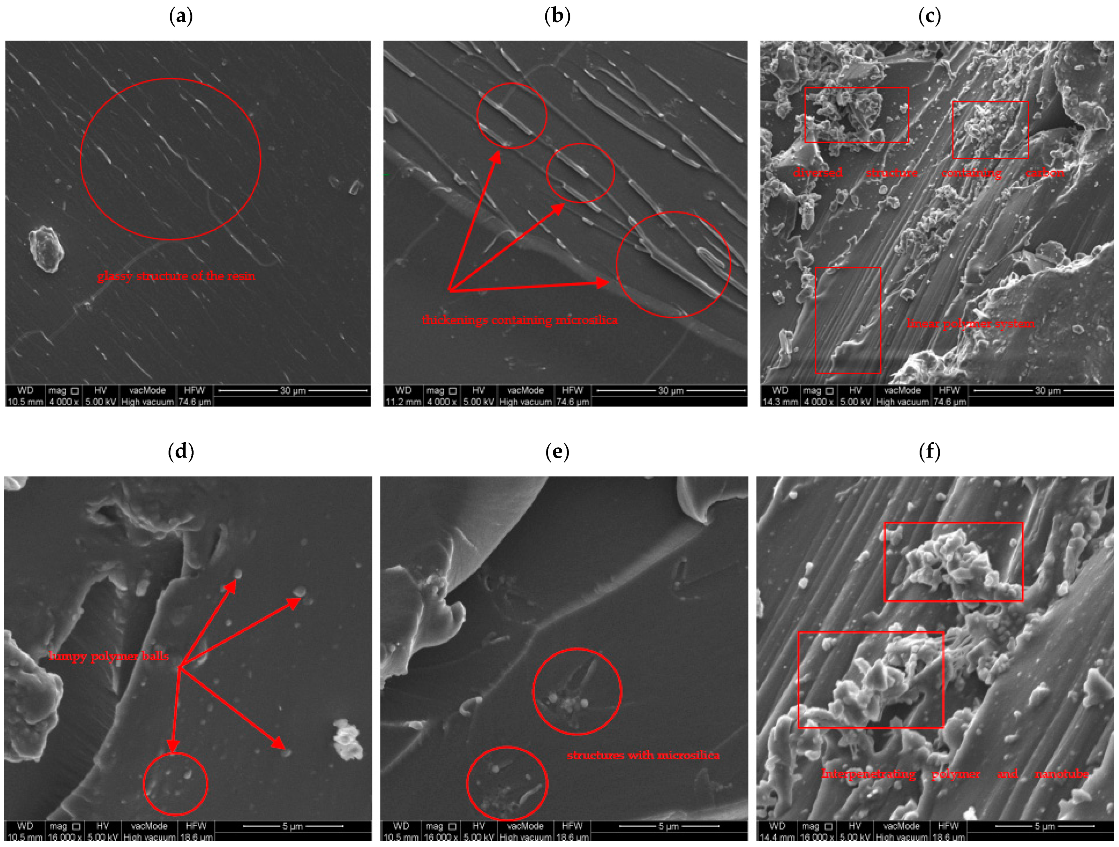 Materials 17 05398 g012