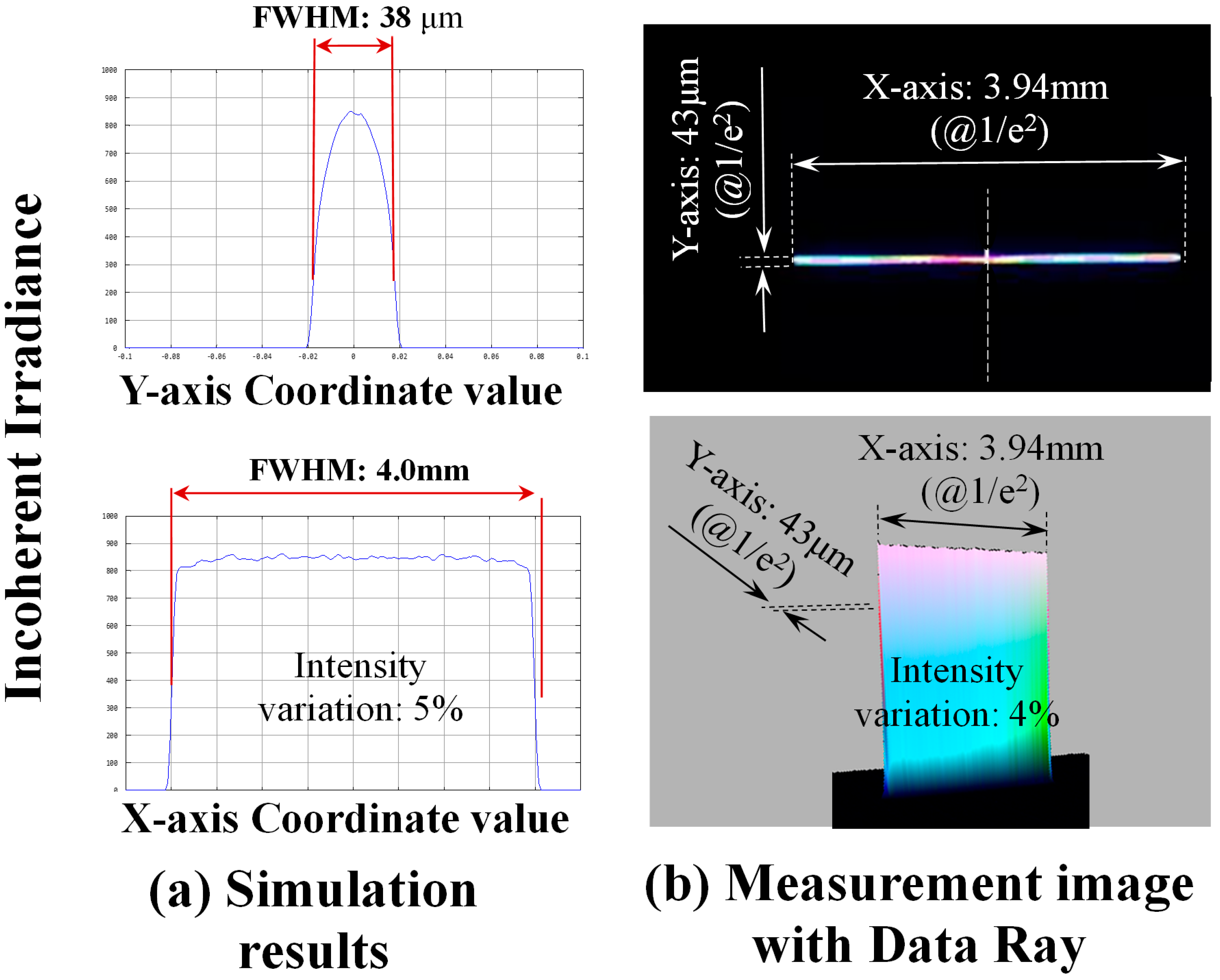 Materials 17 05399 g003