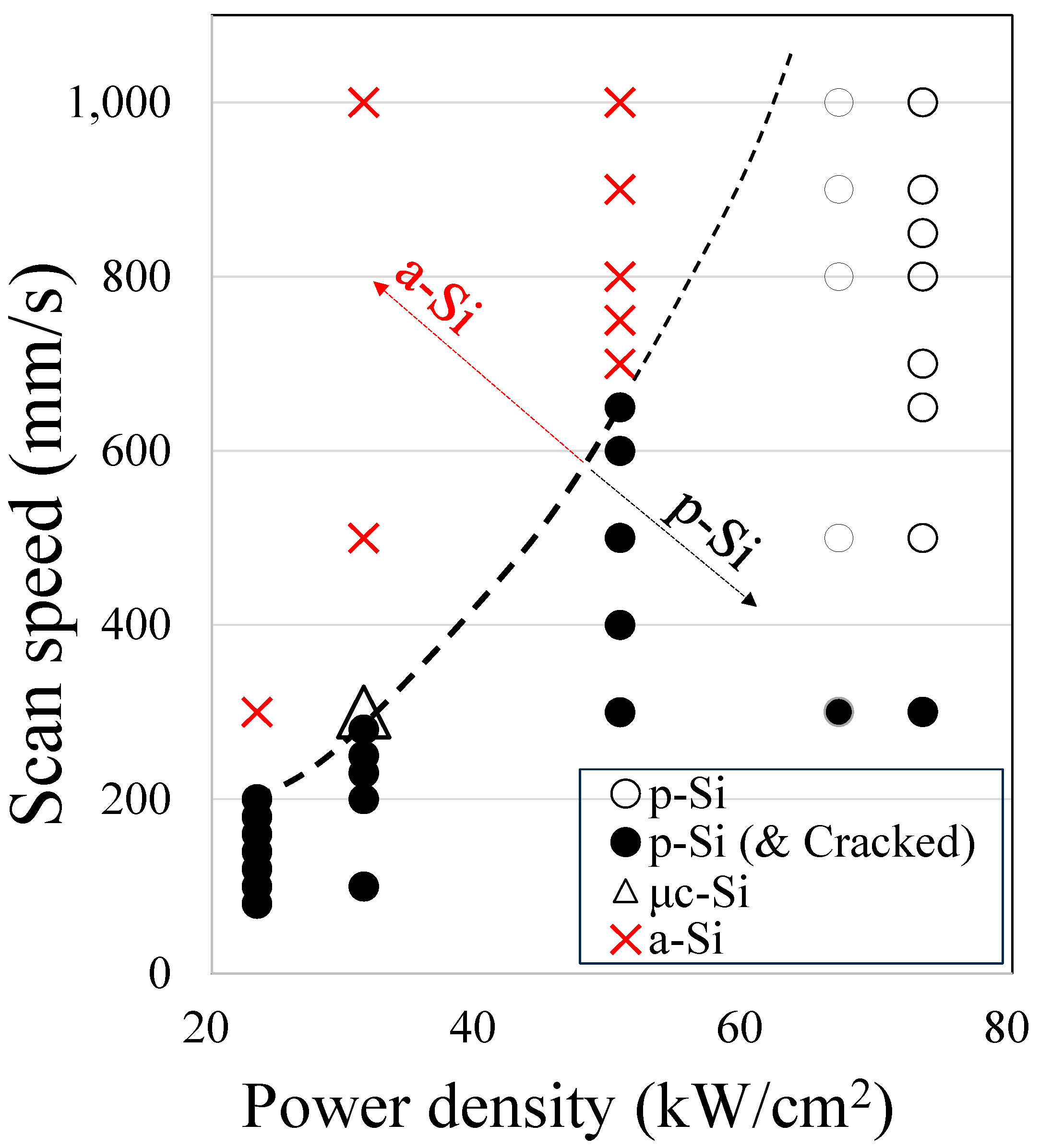 Materials 17 05399 g004
