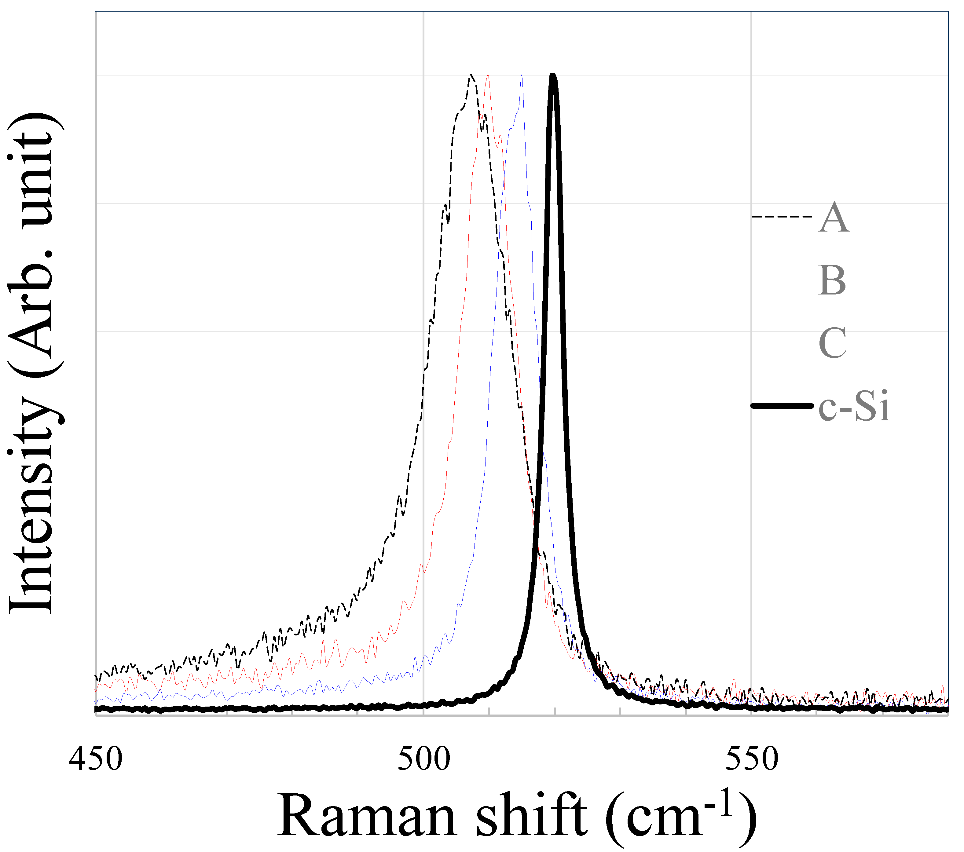 Materials 17 05399 g007
