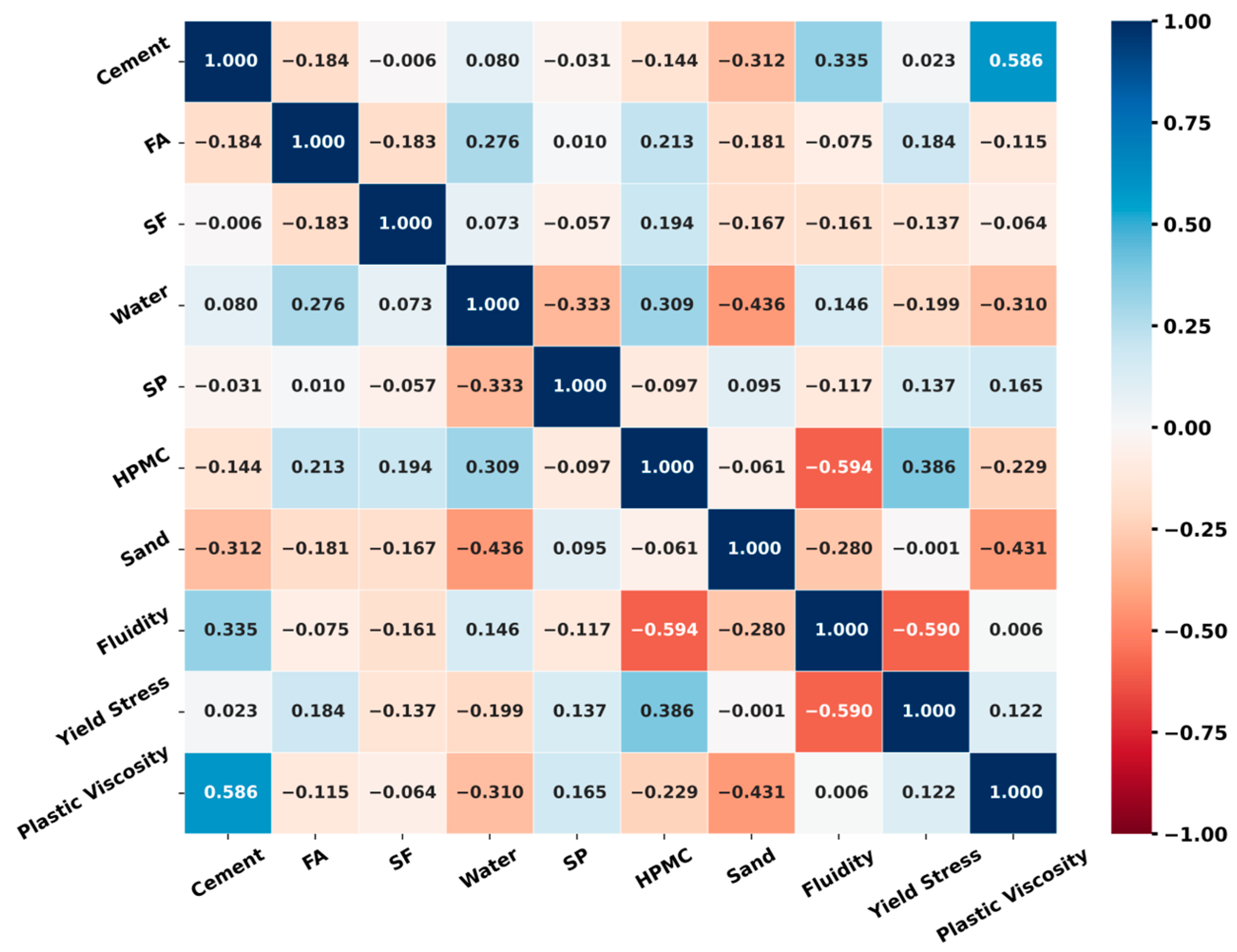 Materials 17 05400 g002