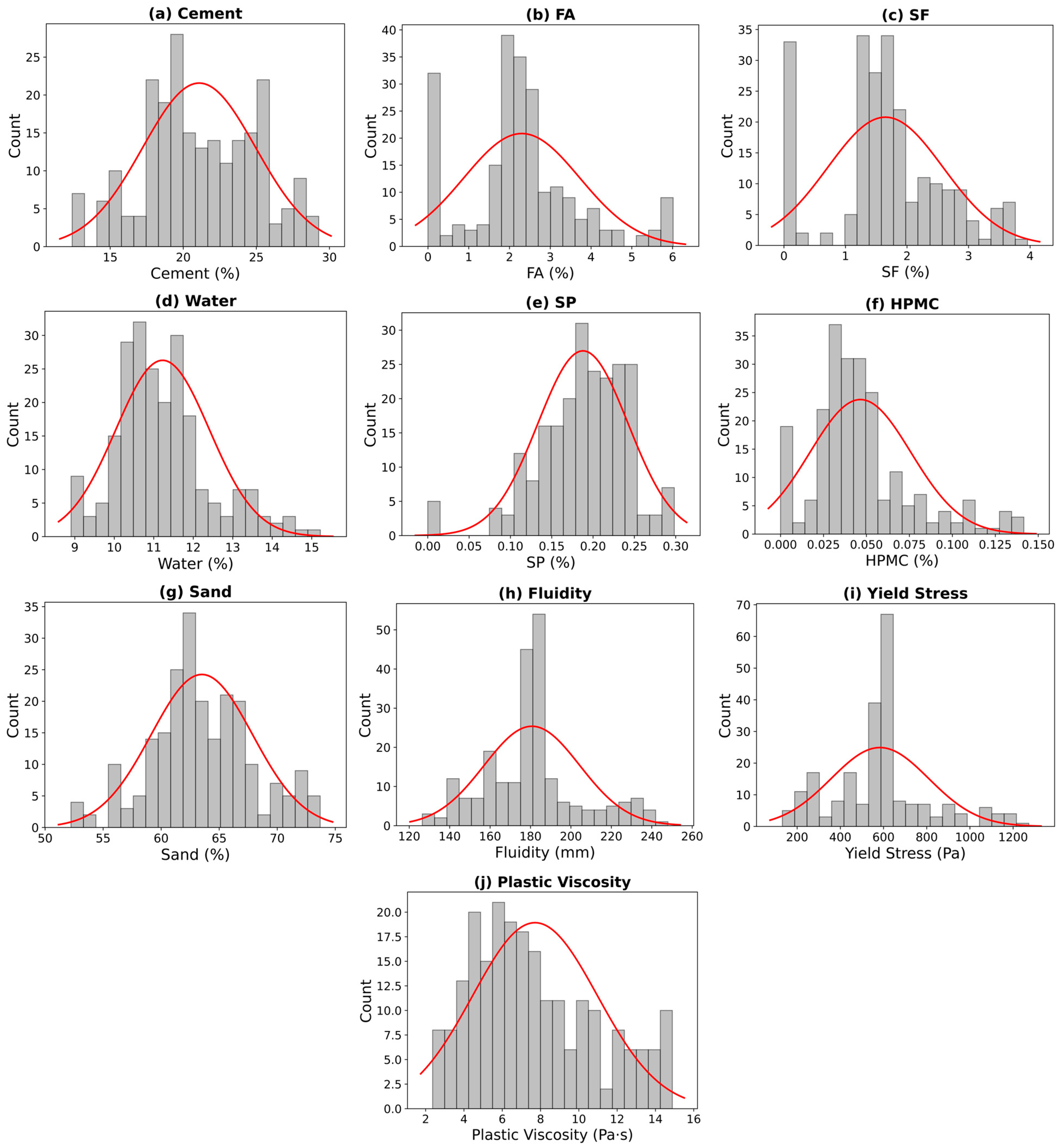 Materials 17 05400 g003
