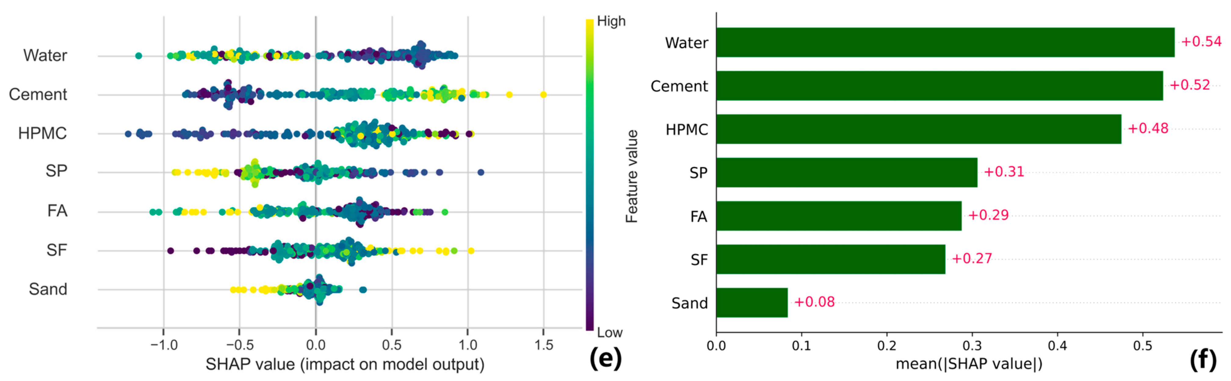Materials 17 05400 g008b