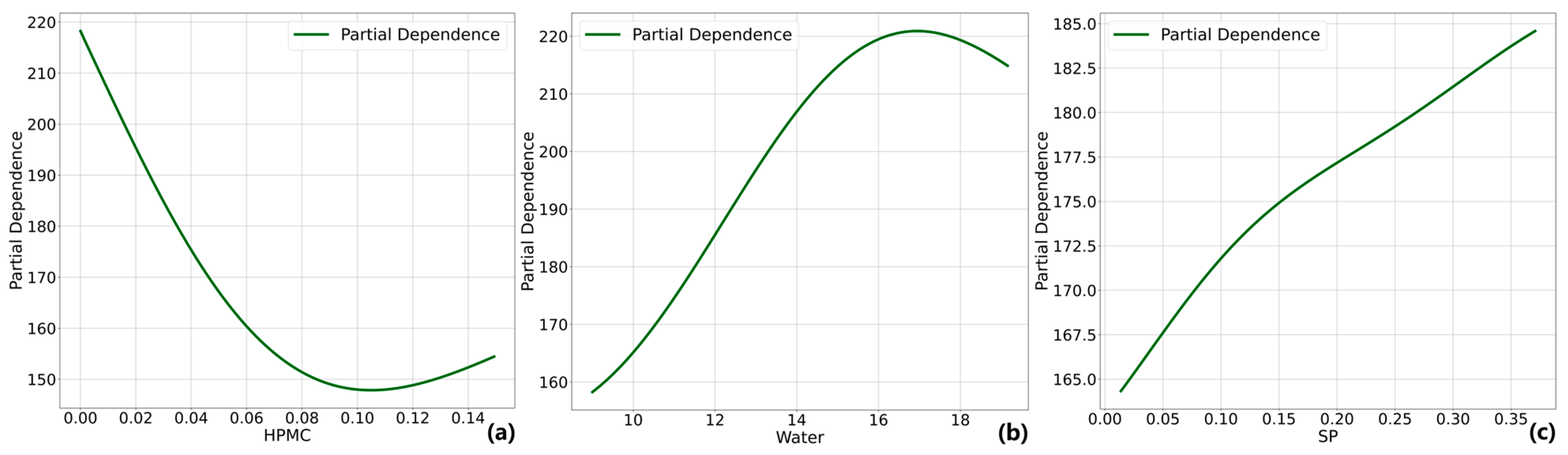 Materials 17 05400 g009