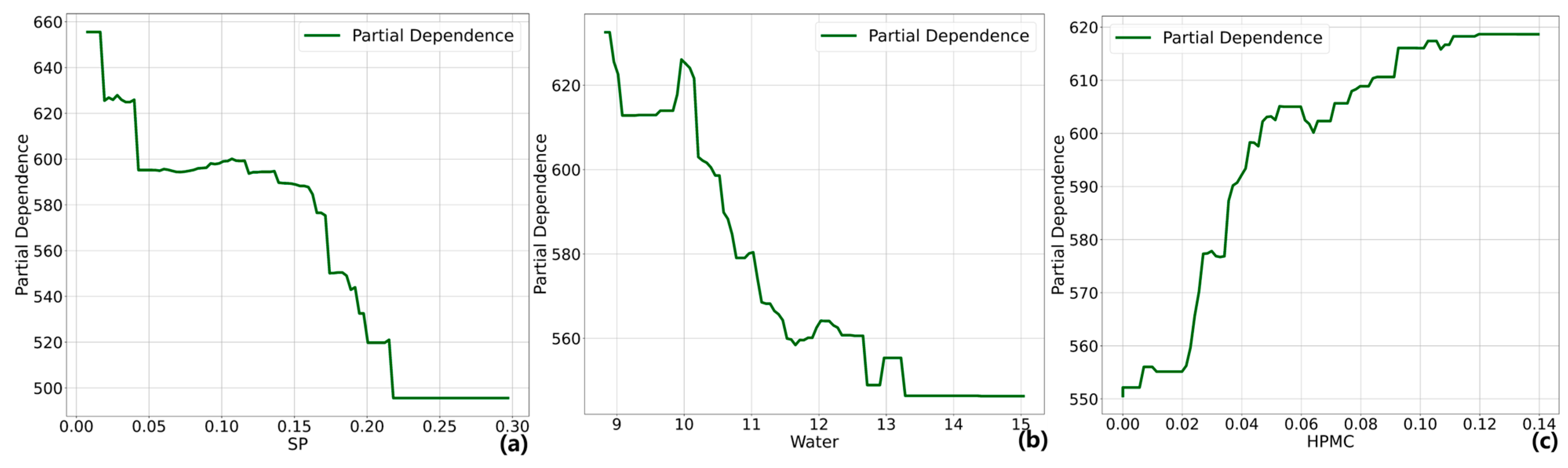 Materials 17 05400 g010
