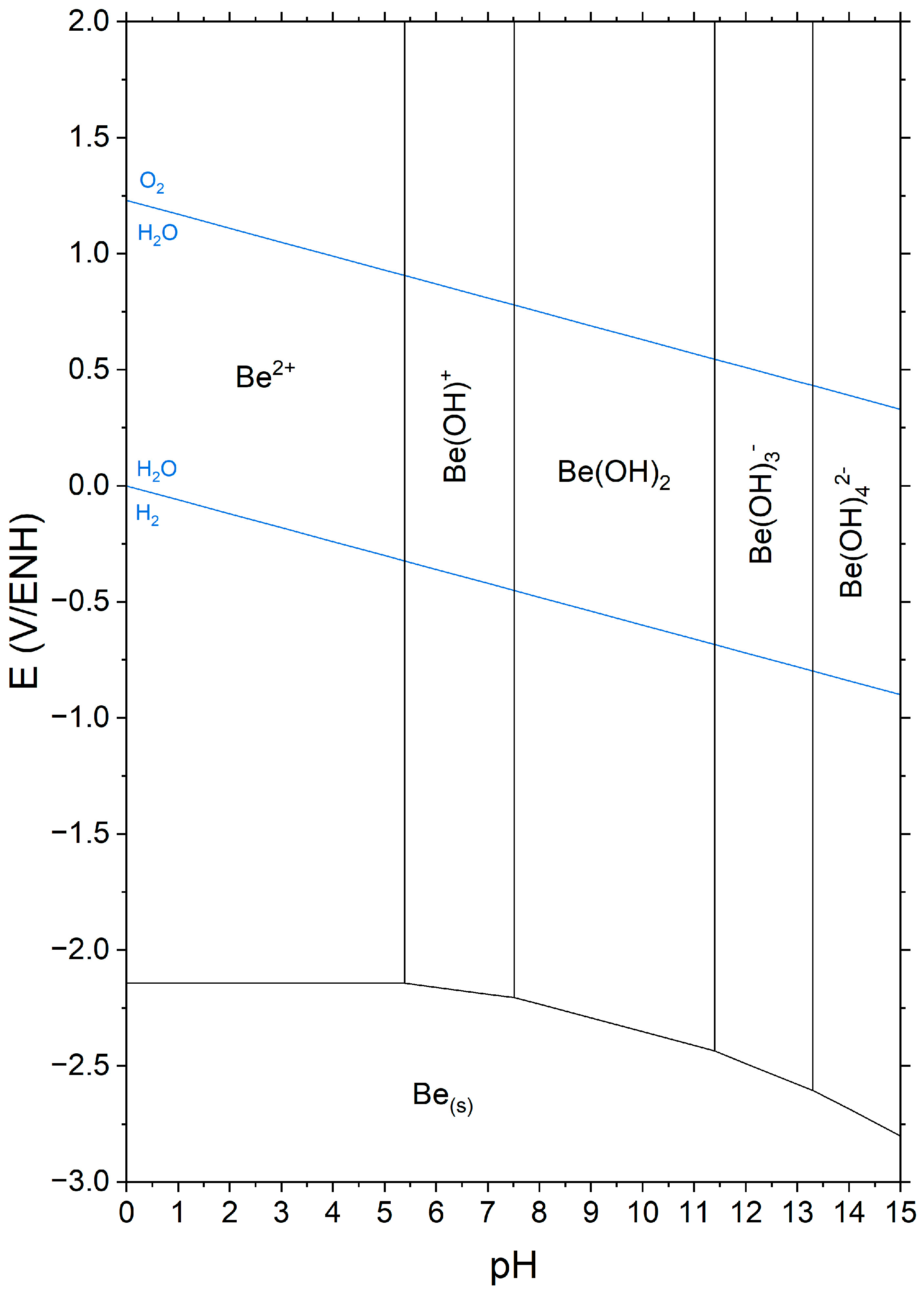 Materials 17 05401 g001