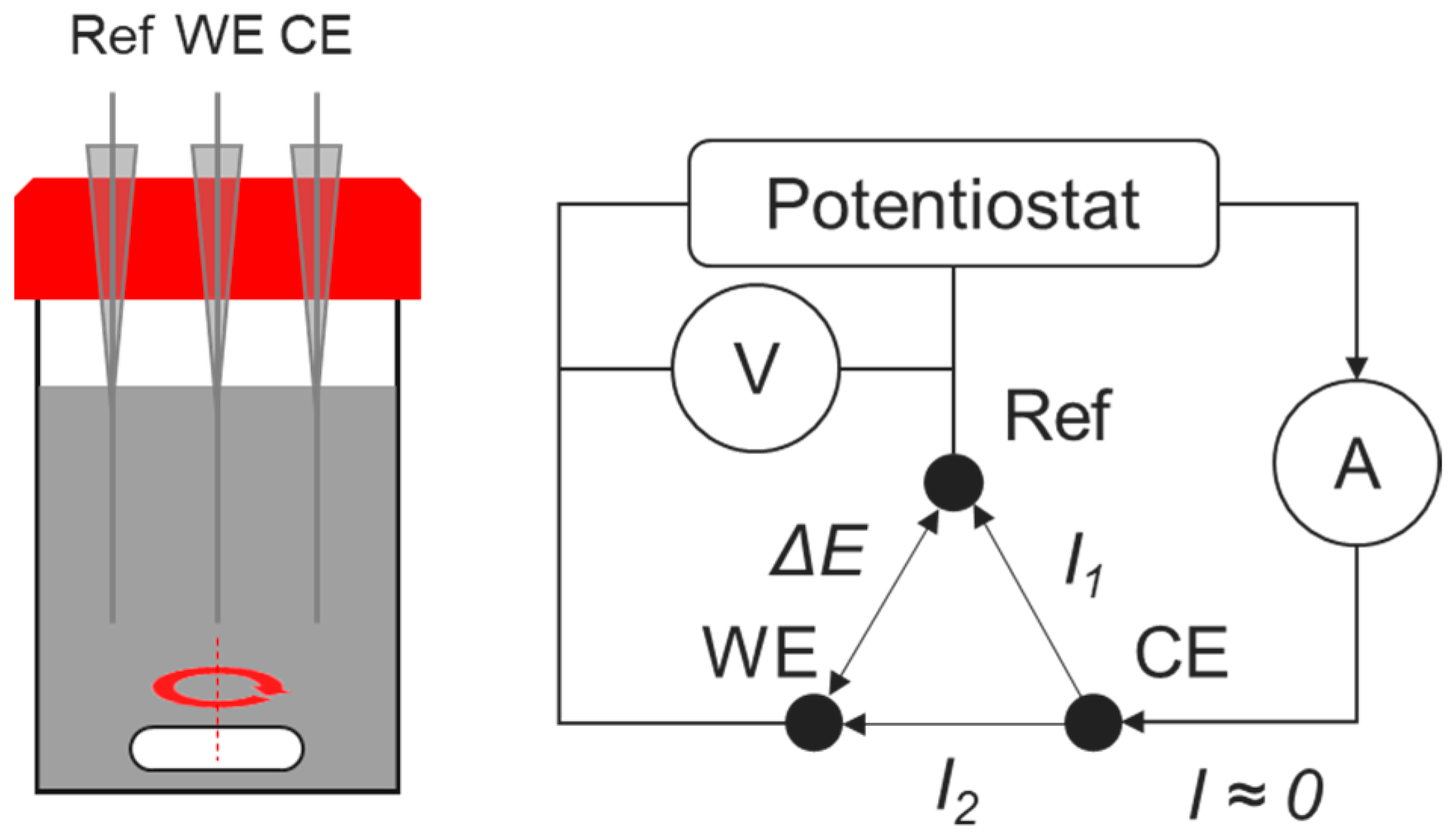 Materials 17 05401 g002