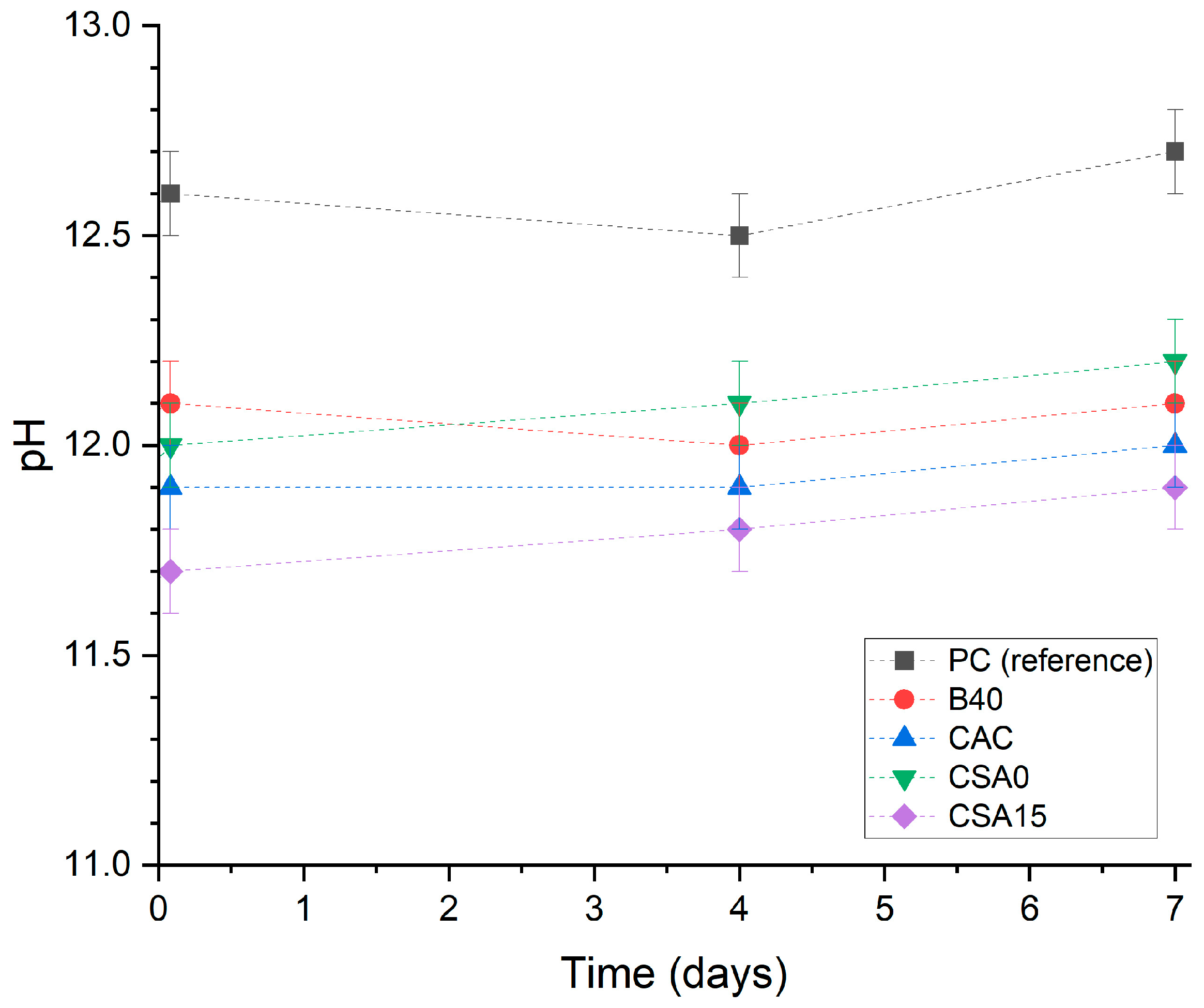 Materials 17 05401 g003