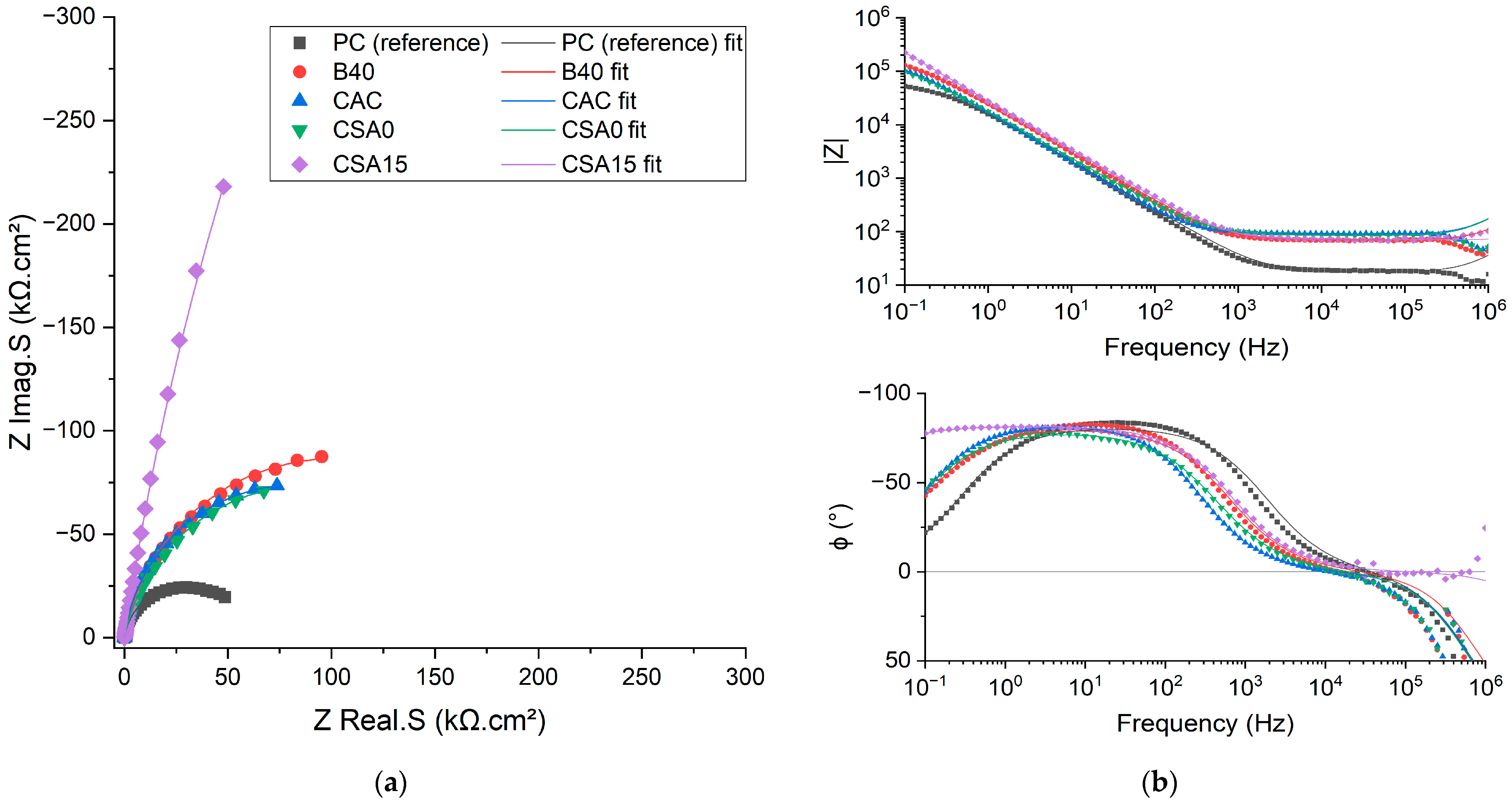 Materials 17 05401 g007