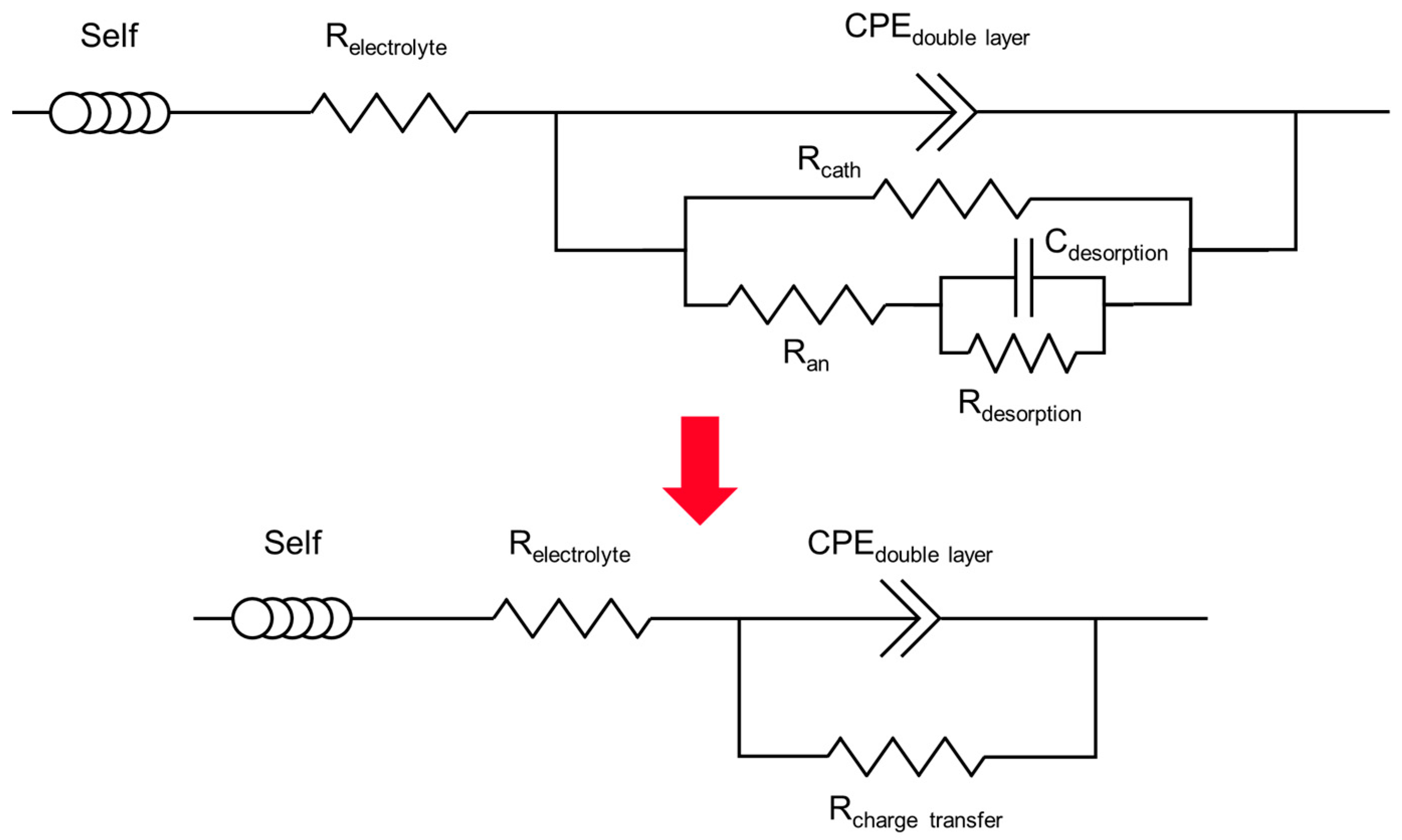 Materials 17 05401 g009