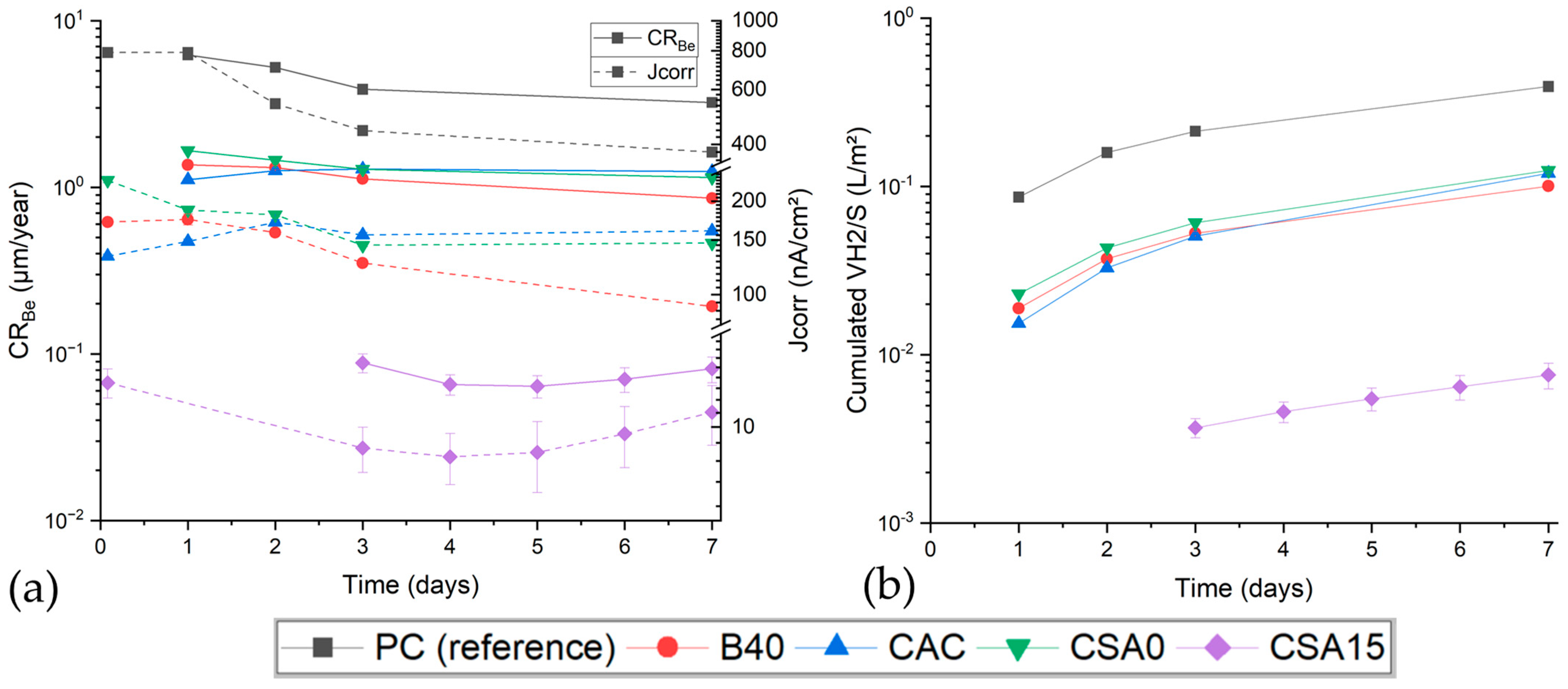 Materials 17 05401 g011