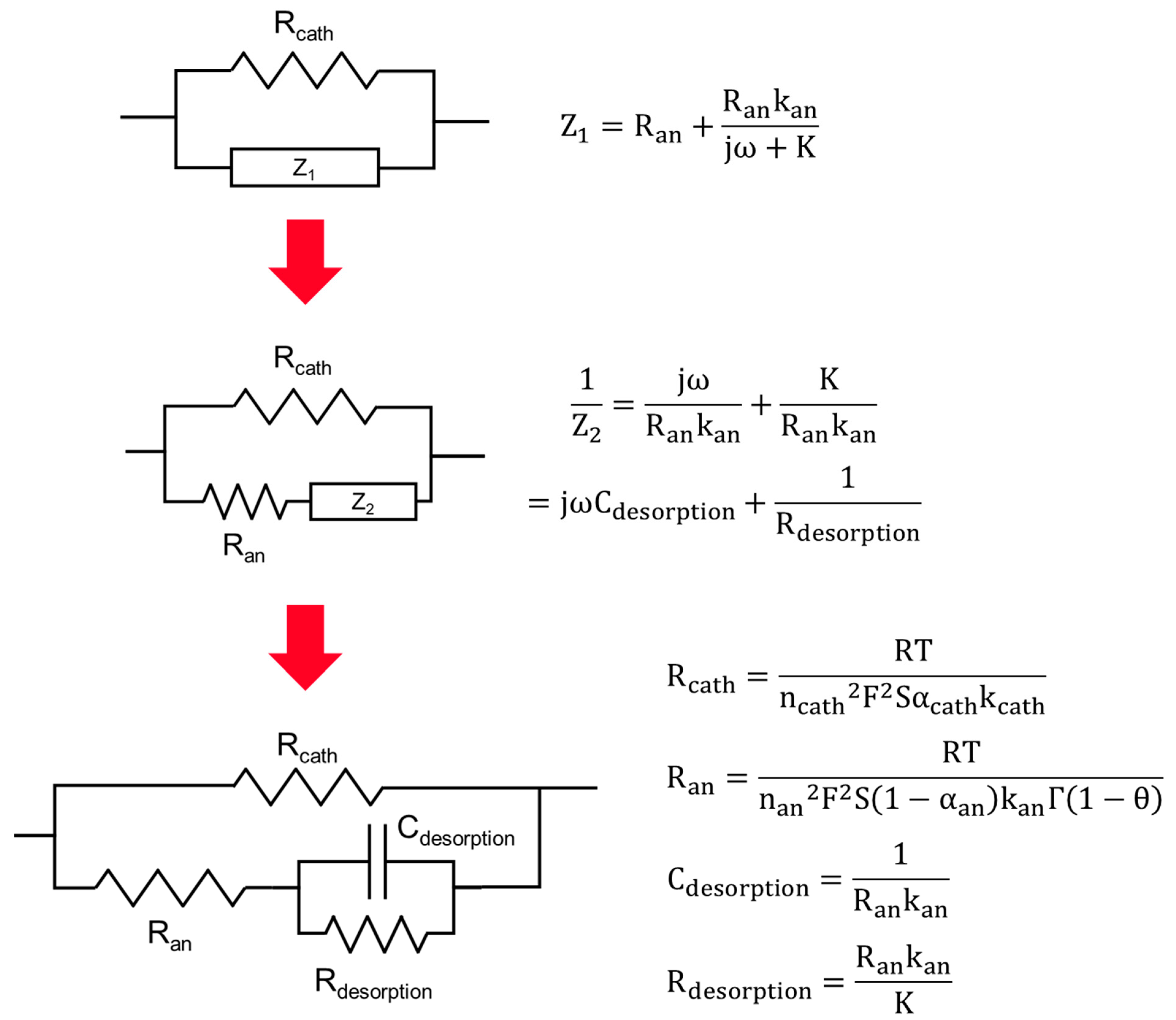 Materials 17 05401 g0a3