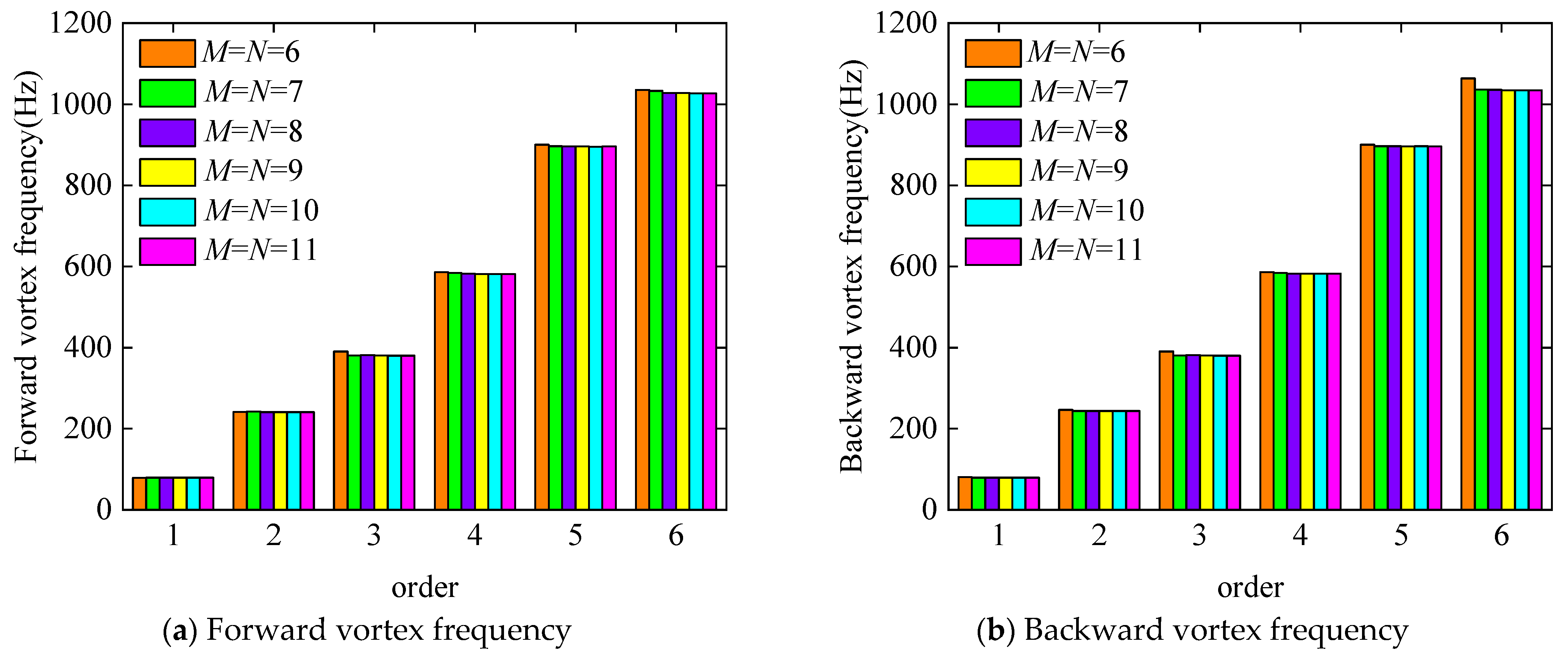 Materials 17 05402 g004