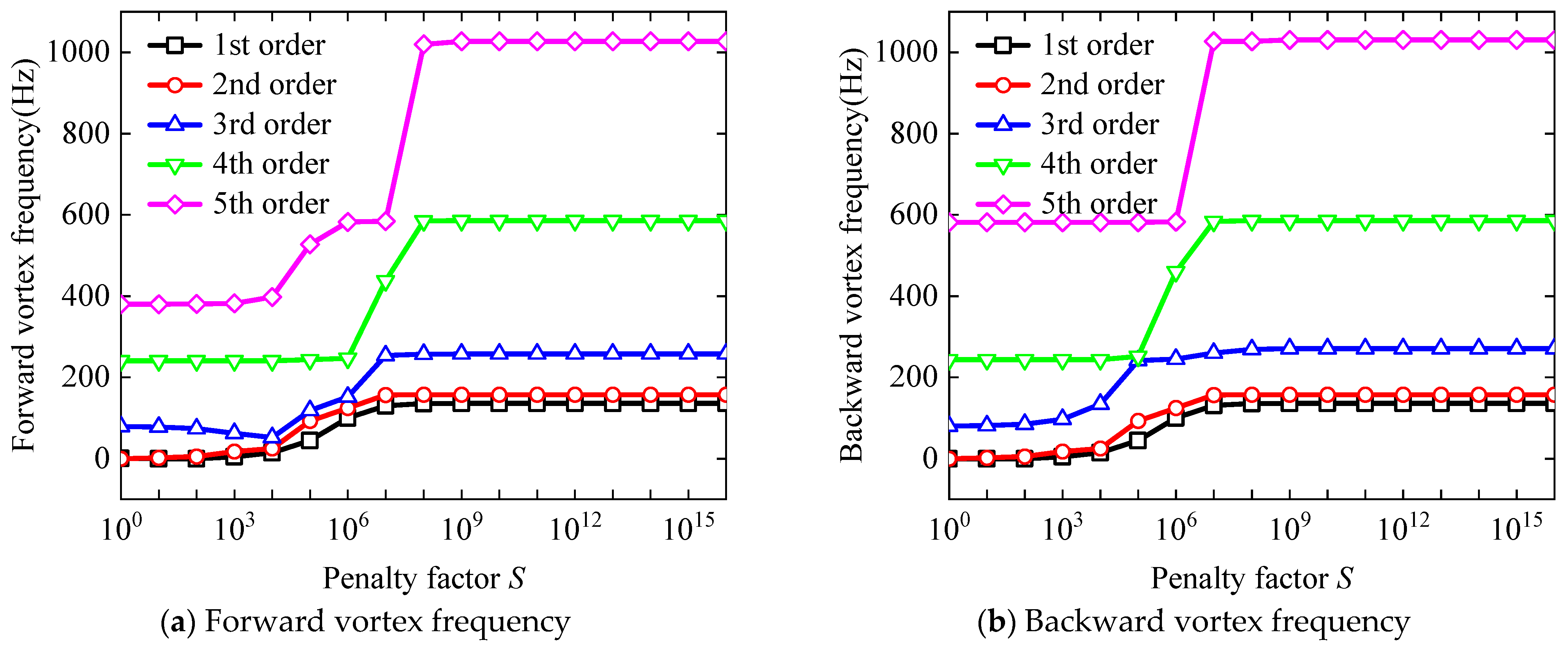Materials 17 05402 g005