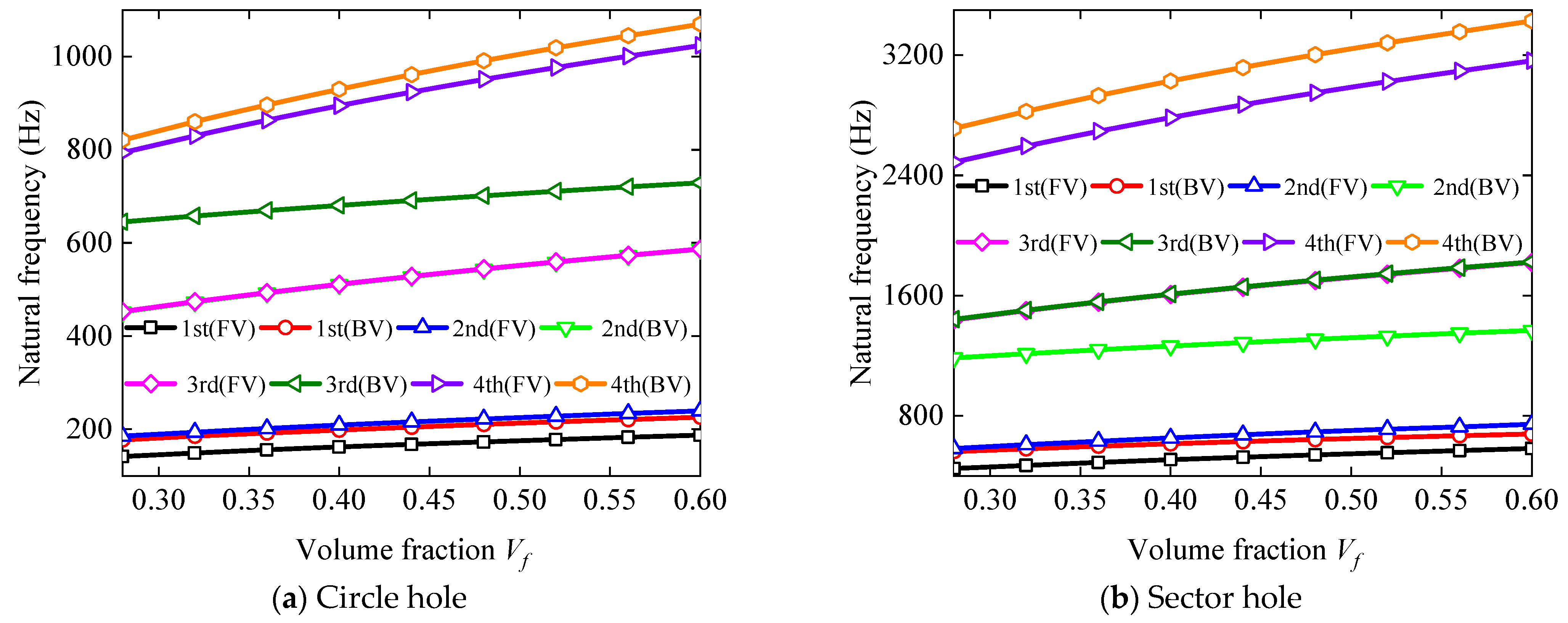Materials 17 05402 g007