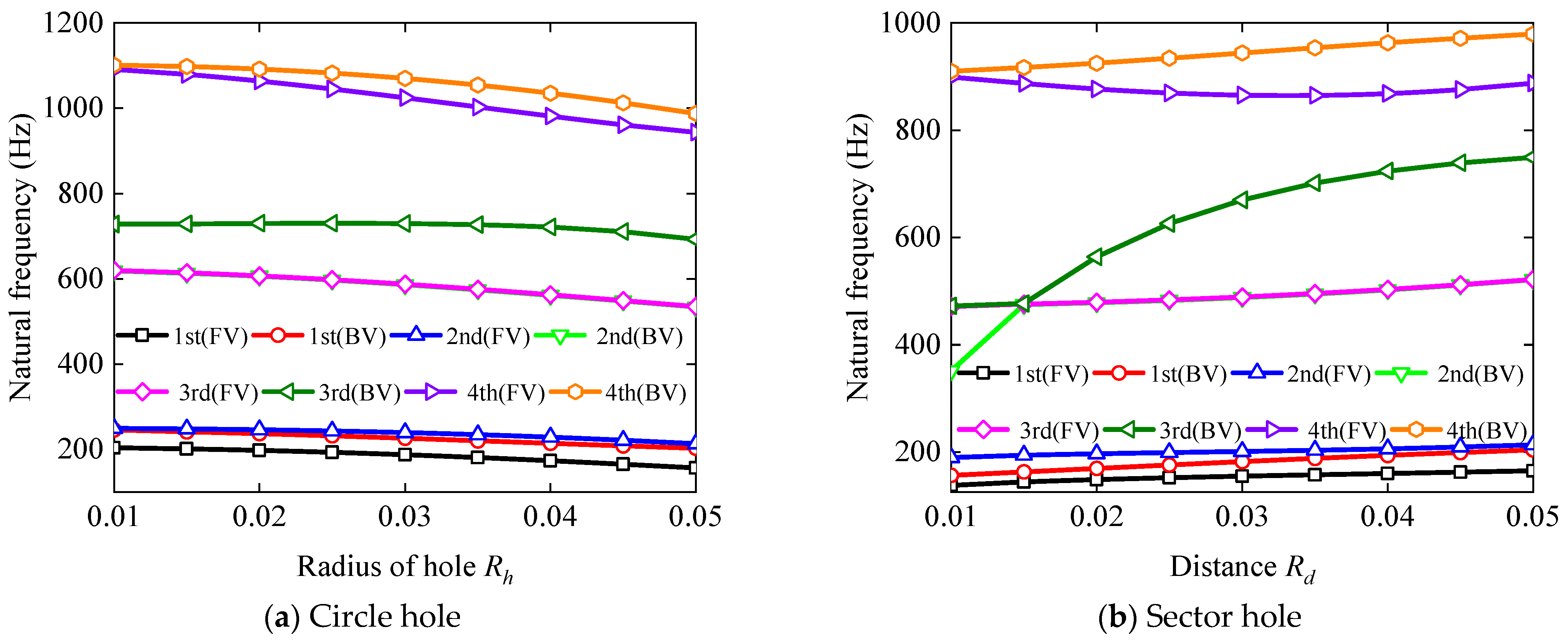 Materials 17 05402 g008