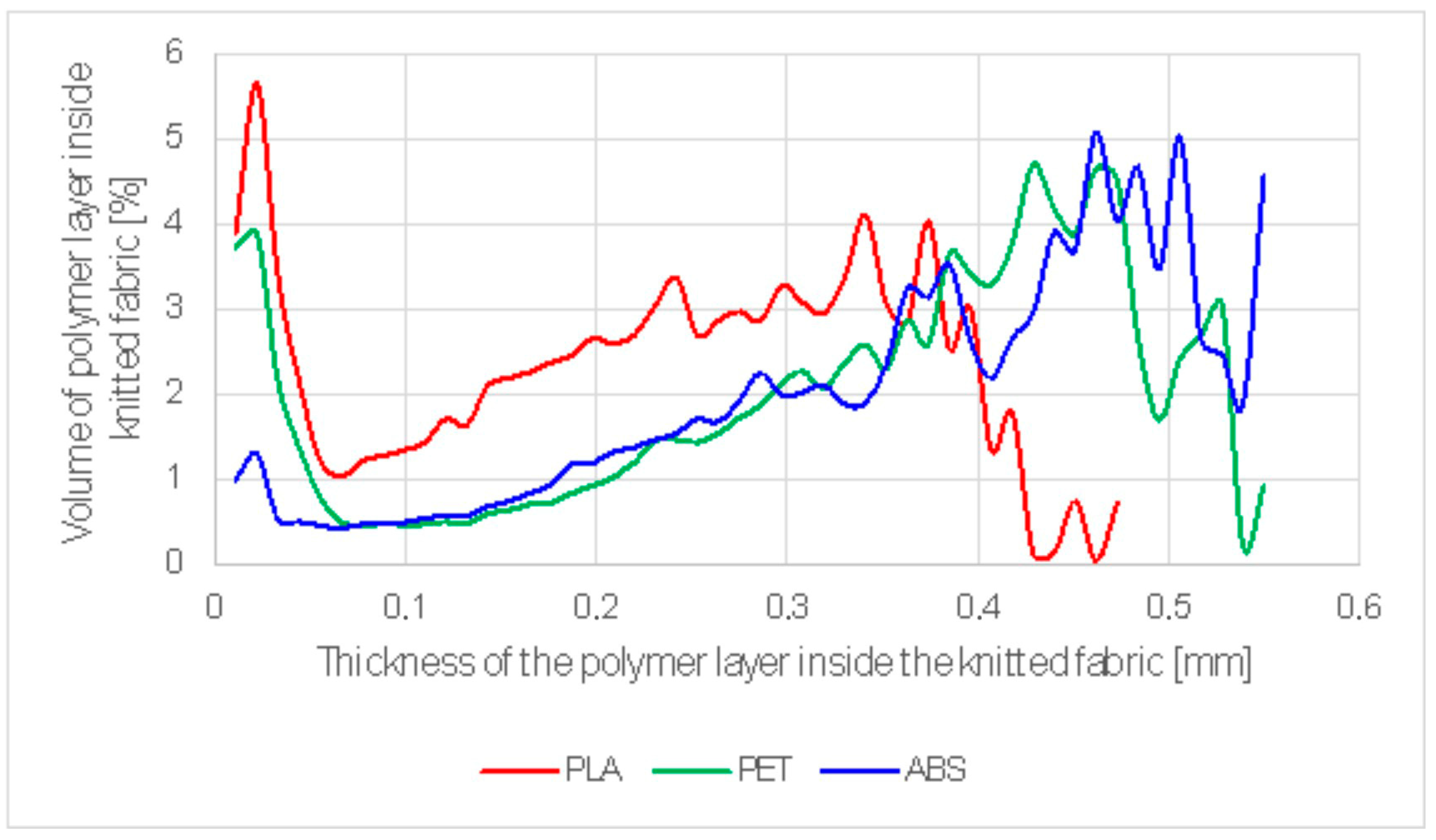Materials 17 05404 g004