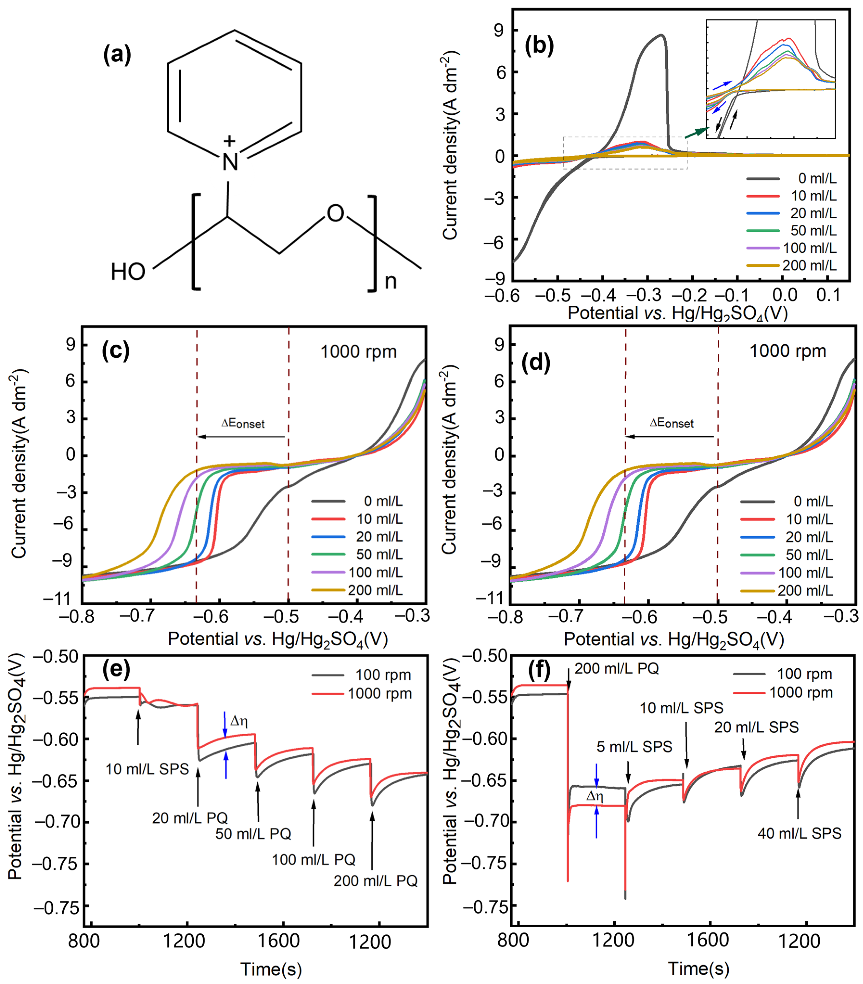 Materials 17 05405 g001 Materials 17 05405 g001