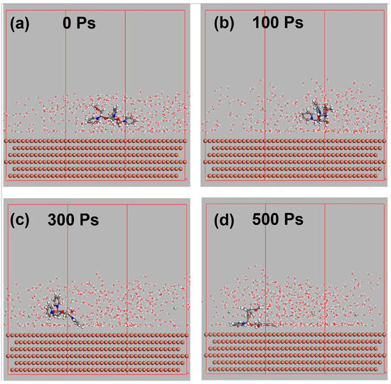 Cu Pillar Electroplating Using a Synthetic Polyquaterntum