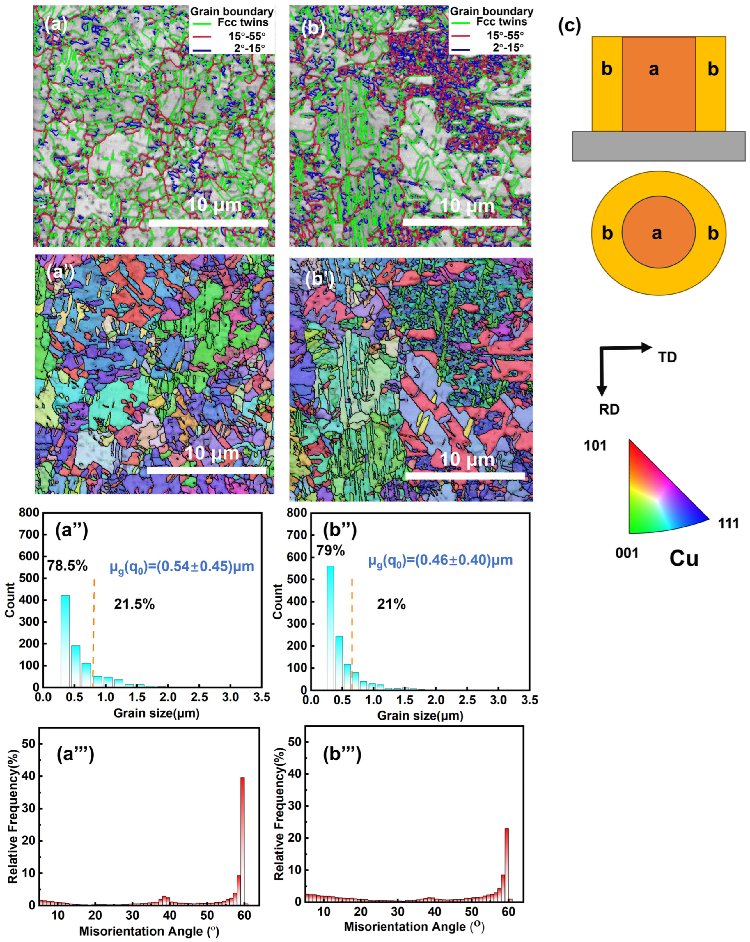 Materials 17 05405 g009 Materials 17 05405 g009